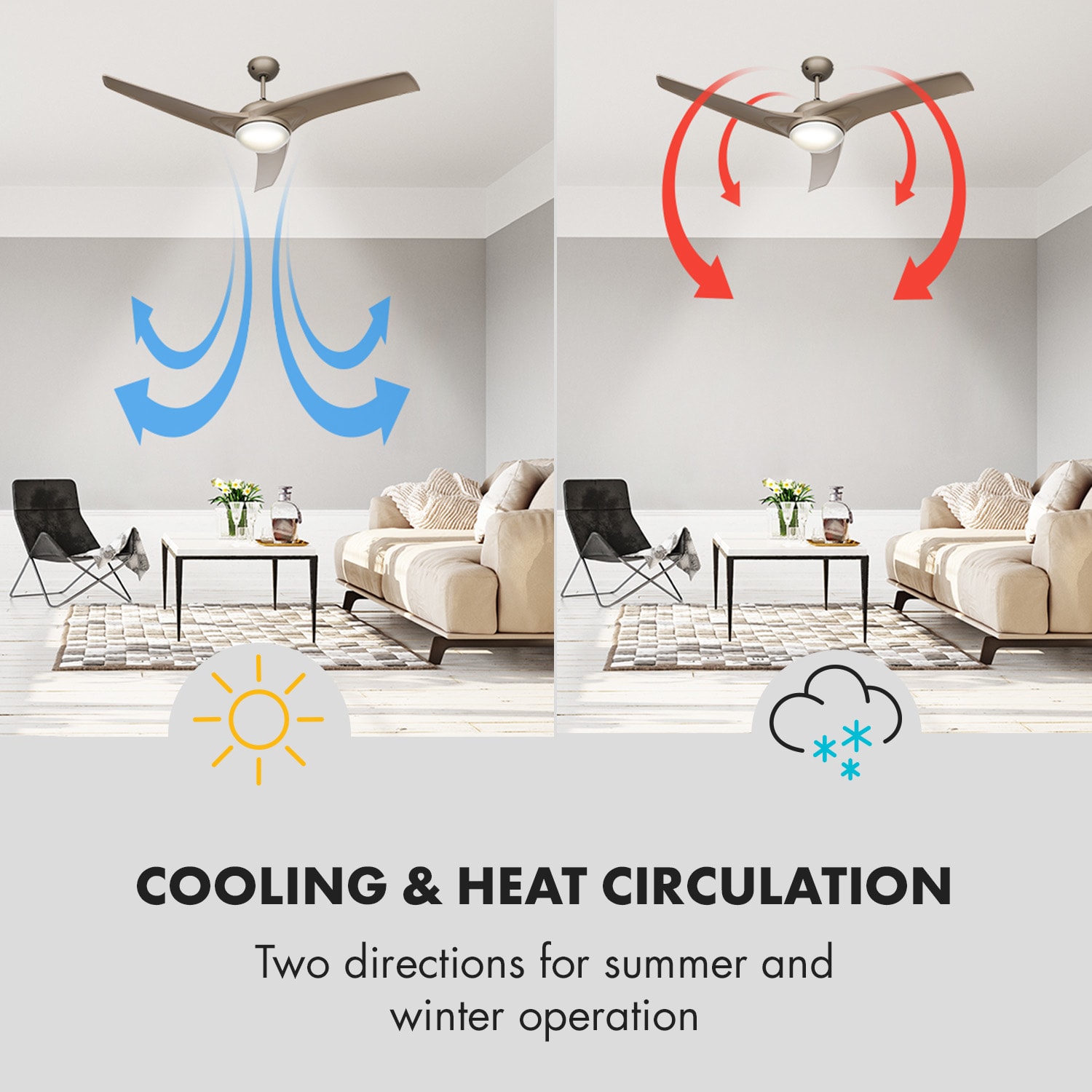 Klarstein Figo, stropný ventilátor, 52", 55 W, stropná lampa, 2 x 42 W, diaľkový ovládač, titán – Obrázok 4