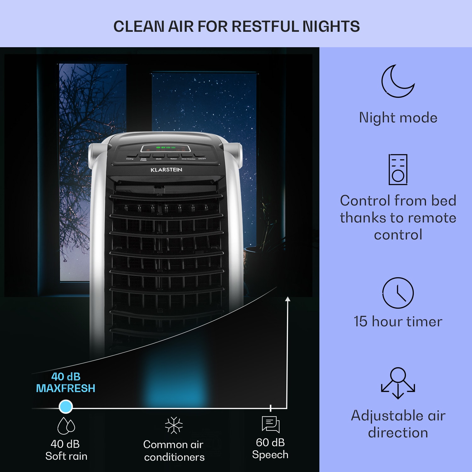 Klarstein Maxfresh, 4 v 1 ochladzovač vzduchu, ventilátor, 65 W, 6 l, diaľkový ovládač, 2 x chladiaci box – Obrázok 4