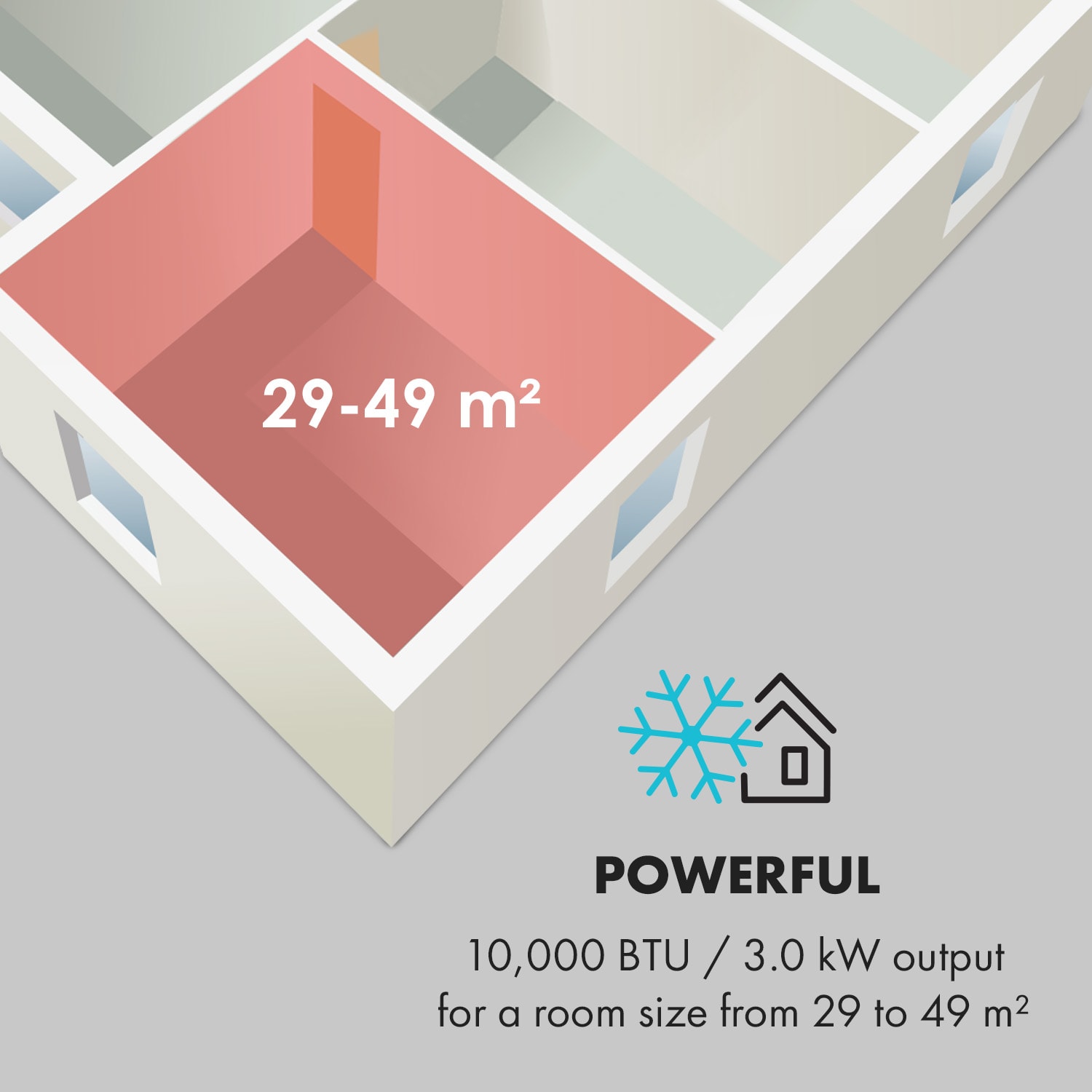 Klarstein New Breeze ECO, mobilná klimatizácia, 935 W, 10 000 BTU/2.9 kW, A+ – Obrázok 4