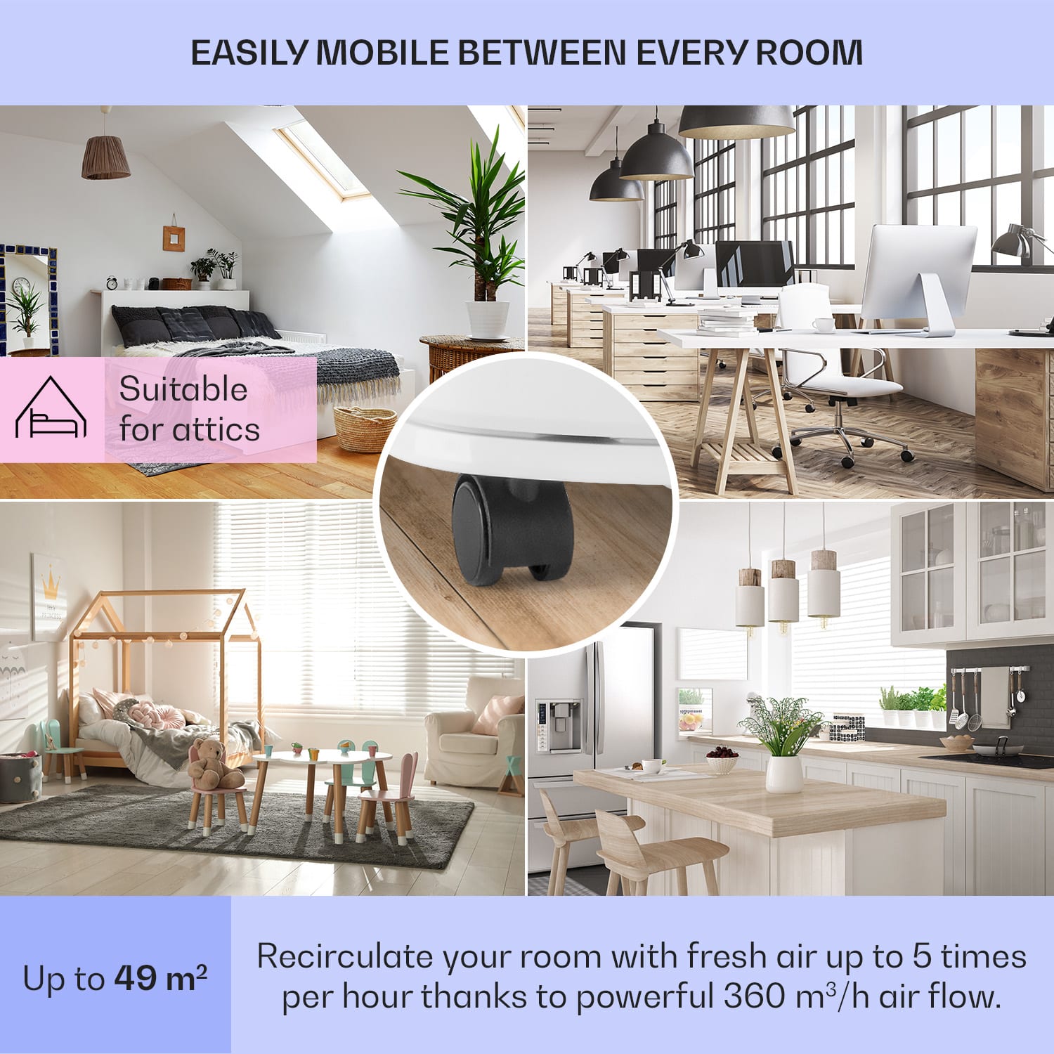 Klarstein New Breeze ECO, mobilná klimatizácia, 935 W, 10 000 BTU/2.9 kW, A+ – Obrázok 5