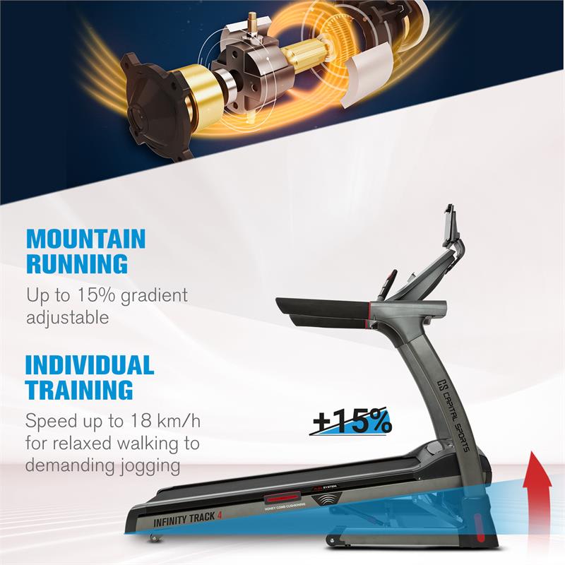 Capital Sports Infinity Track 4.0, bežecký pás, 5,5 HP, BT, aplikácia Kinomap, LED – Obrázok 5