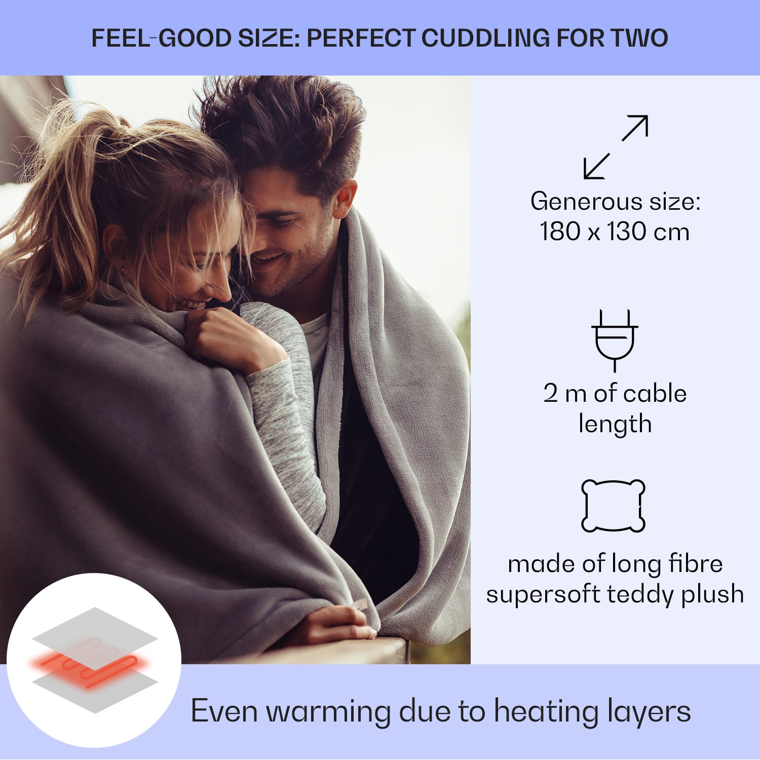 Klarstein Dr. Watson SuperSoft, vyhrievacia deka, 120 W, 180 x 130 cm, chlpatý plyš, krémová/sivá – Obrázok 5