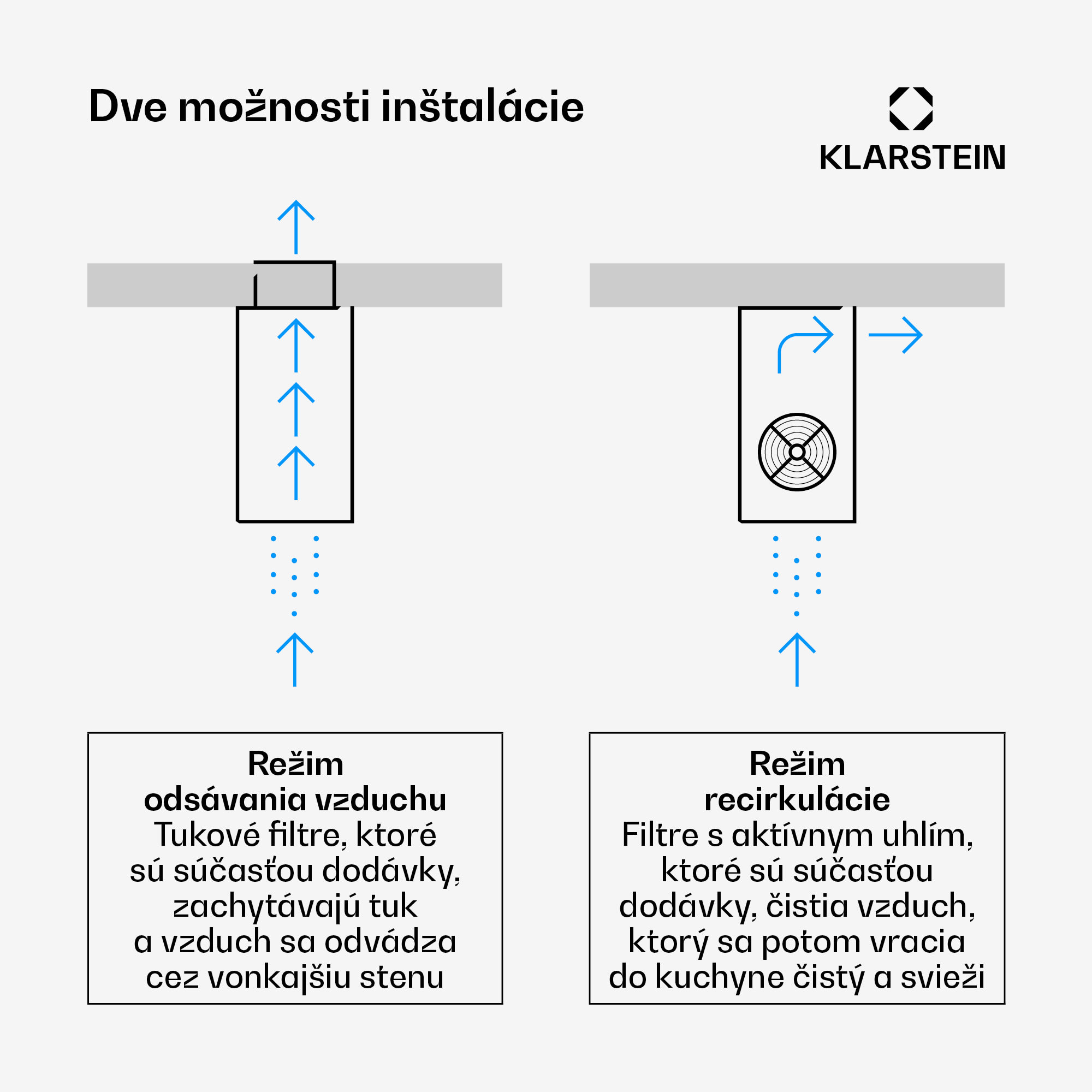 Klarstein Beretta, digestor, 35 cm, ostrovčekový, 650m³/h, LED, biely – Obrázok 3