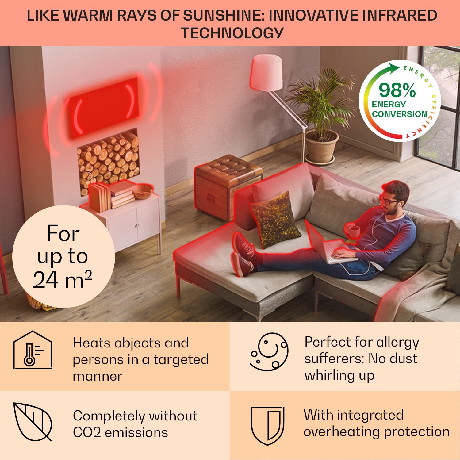 Klarstein Wonderwall Air 120, infračervený ohrievač, 120 x 100 cm, 1200 W, nástenná montáž, diaľkový ovládač, biely – Obrázok 4