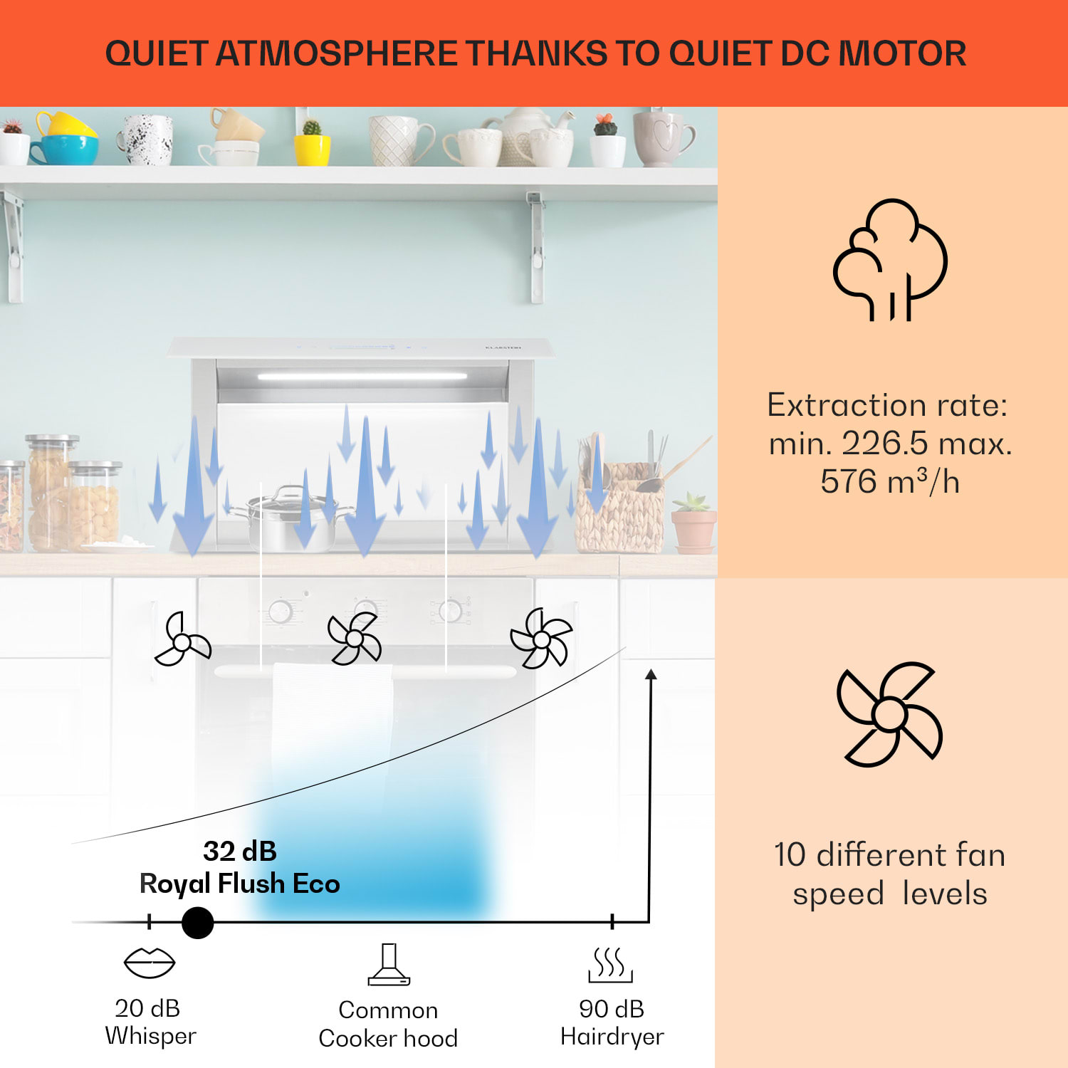 Klarstein Royal Flush Eco, digestor, 60 cm, výsuvný, 576 m³/h, A+, čierny – Obrázok 3