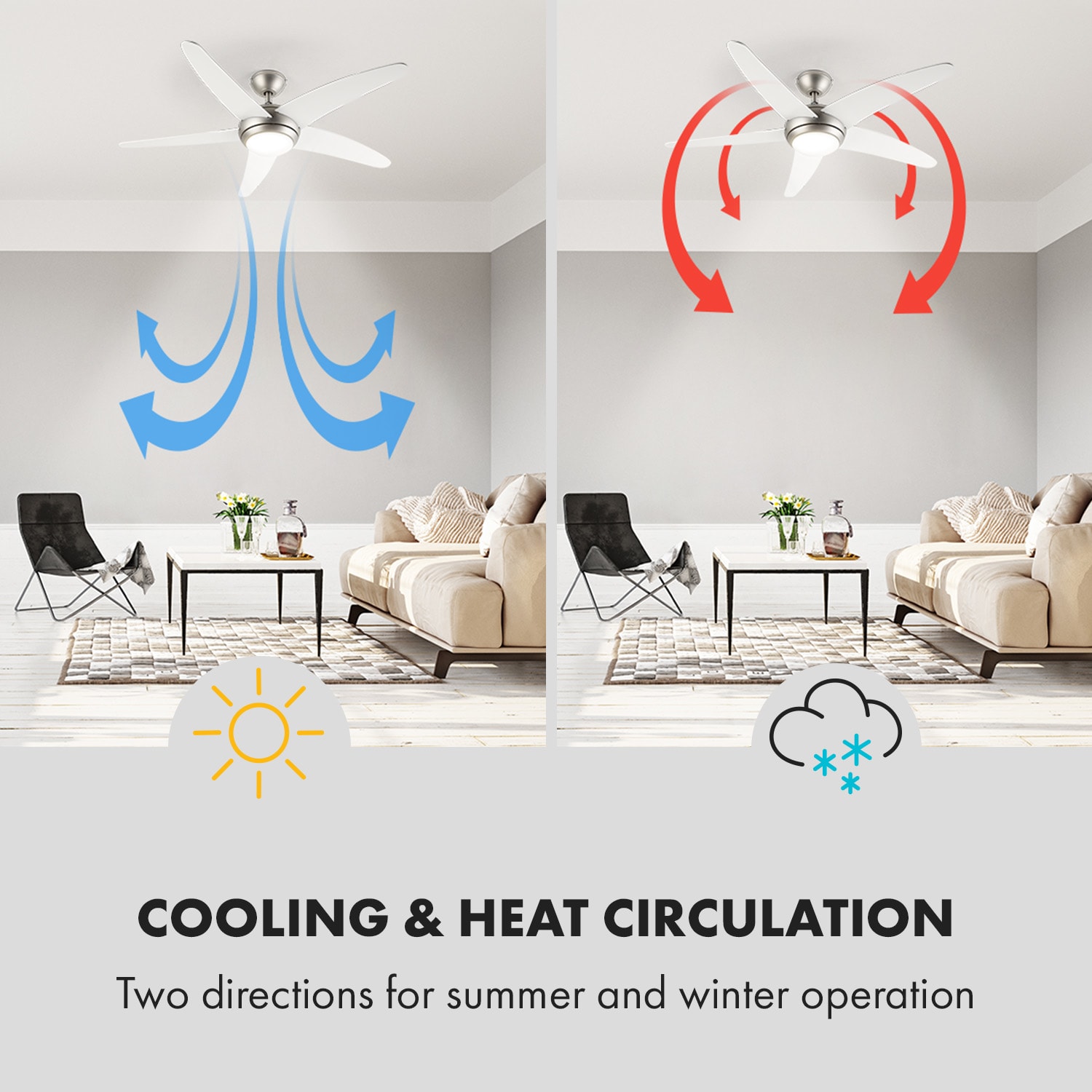 Klarstein Bolero, 2 v 1 stropný ventilátor, 134 cm, svetlo, 55 W, diaľkový ovládač, biely – Obrázok 4