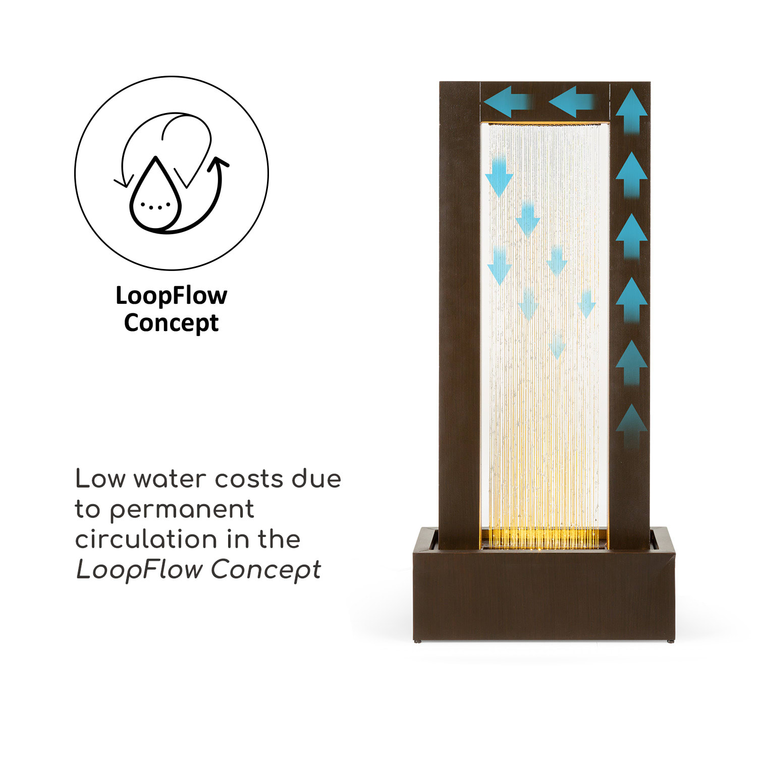 Blumfeldt Skyriver, záhradná fontána, izbová fontána, vnútorné aj vonkajšie prostredie, LED, 10 m kábel – Obrázok 5