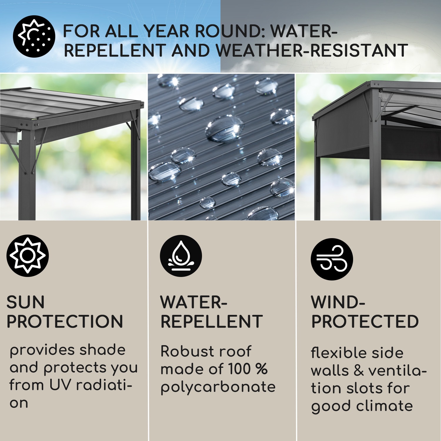 Blumfeldt Pantheon Cortina Solid Sky, pergola, prístrešok, 3 x 3 m, polykarbonát, sivá – Obrázok 2