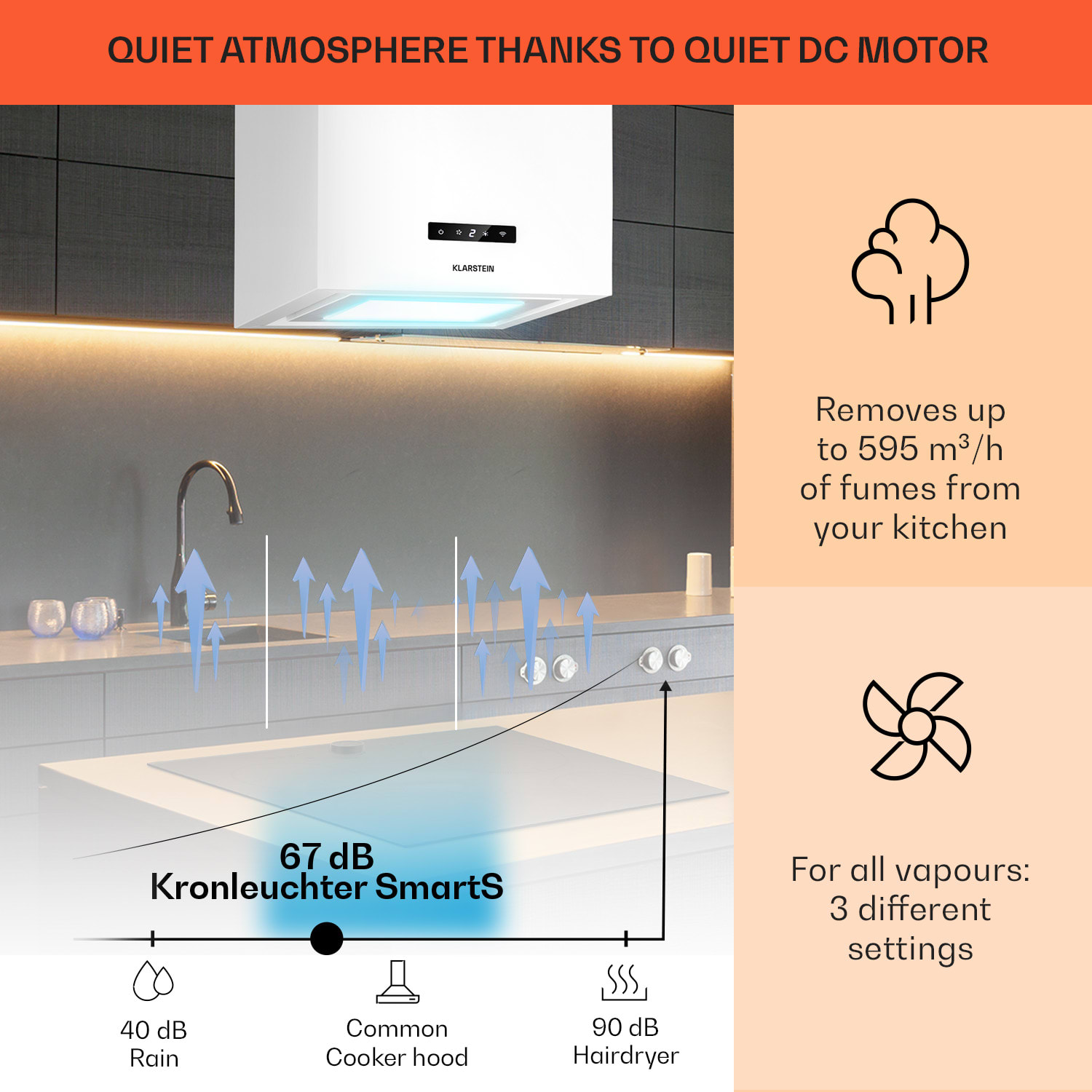 Klarstein Kronleuchter Smart, digestor, 40 cm, ostrovčekový, 595 m³/h, ovládánie cez aplikáciu, LED panel, biely – Obrázok 3