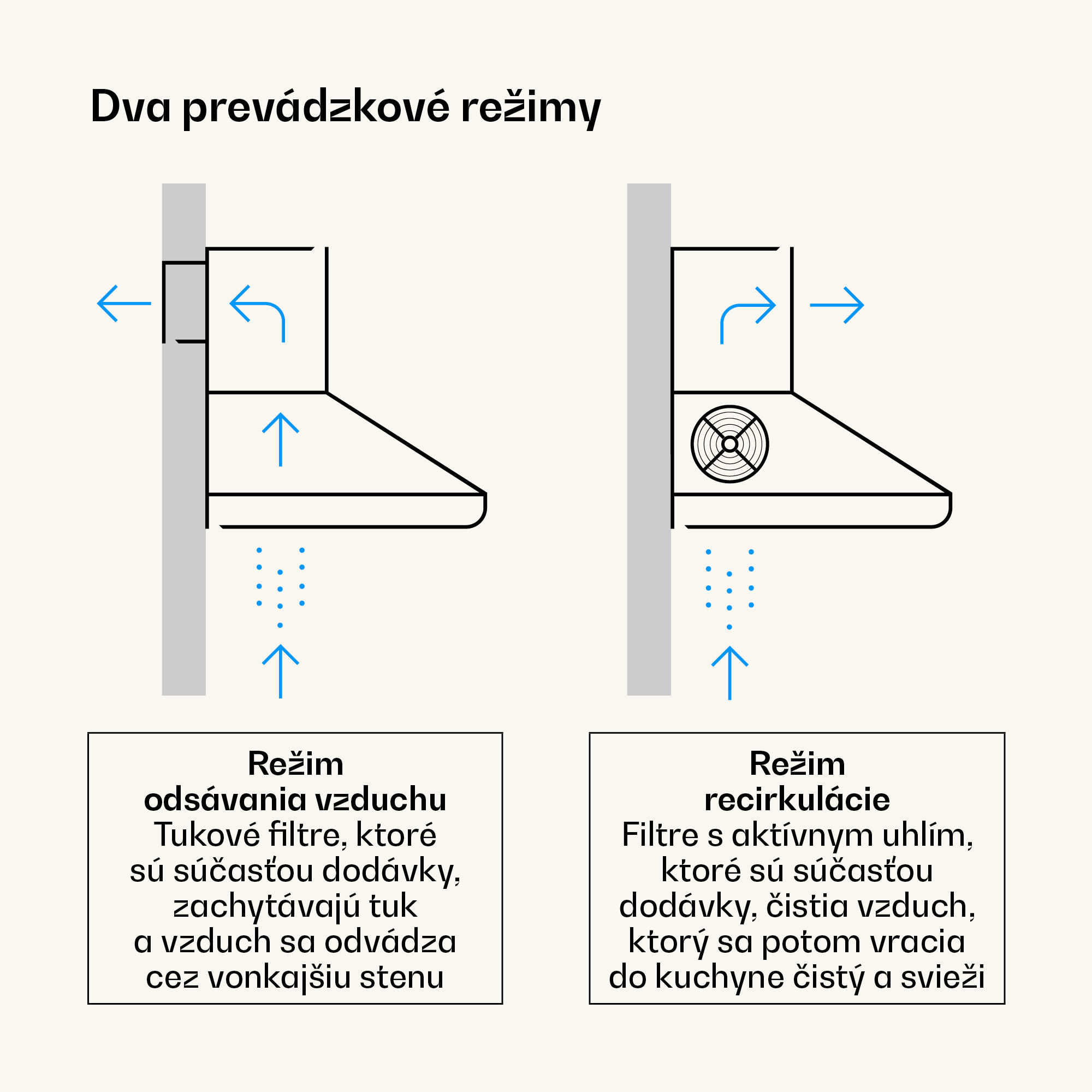 Klarstein Victoria, digestor, 60 cm, nástenný, 644,5 m³/h, LED, retro dizajn, čierny – Obrázok 3