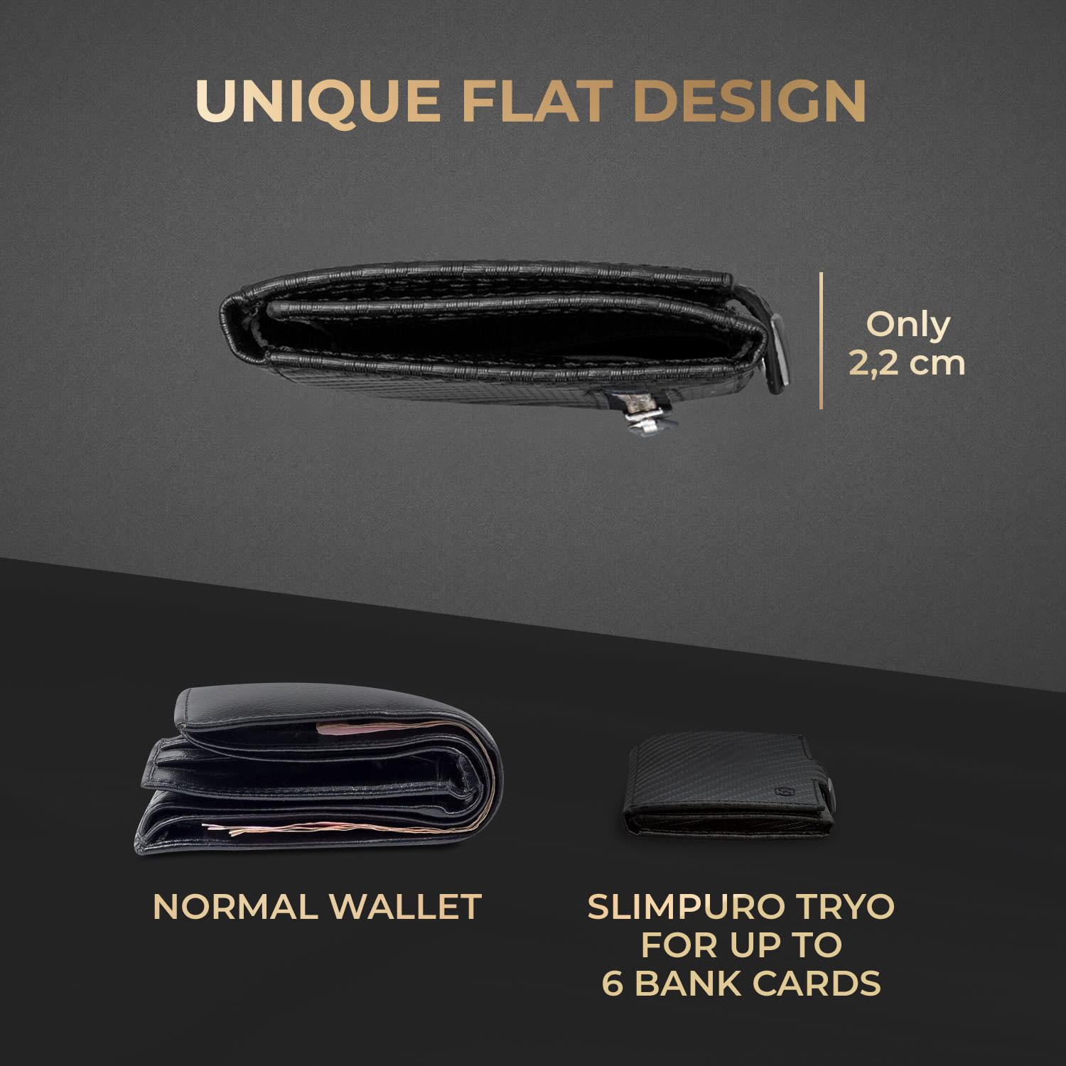 Slimpuro TRYO Slim Wallet 5 kariet vrecko na mince, 9,2 x 2,2 x 7,5 cm (Š x V xH), ochrana RFID – Obrázok 5