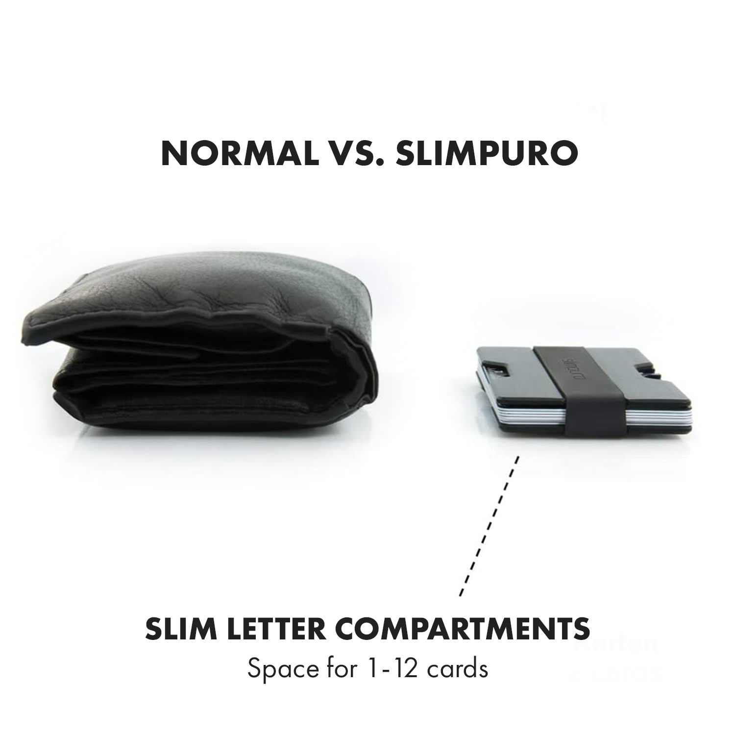 Slimpuro NANO, tenká peňaženka, extra plochá, 12 kariet, priečinok na mince, hliník – Obrázok 5