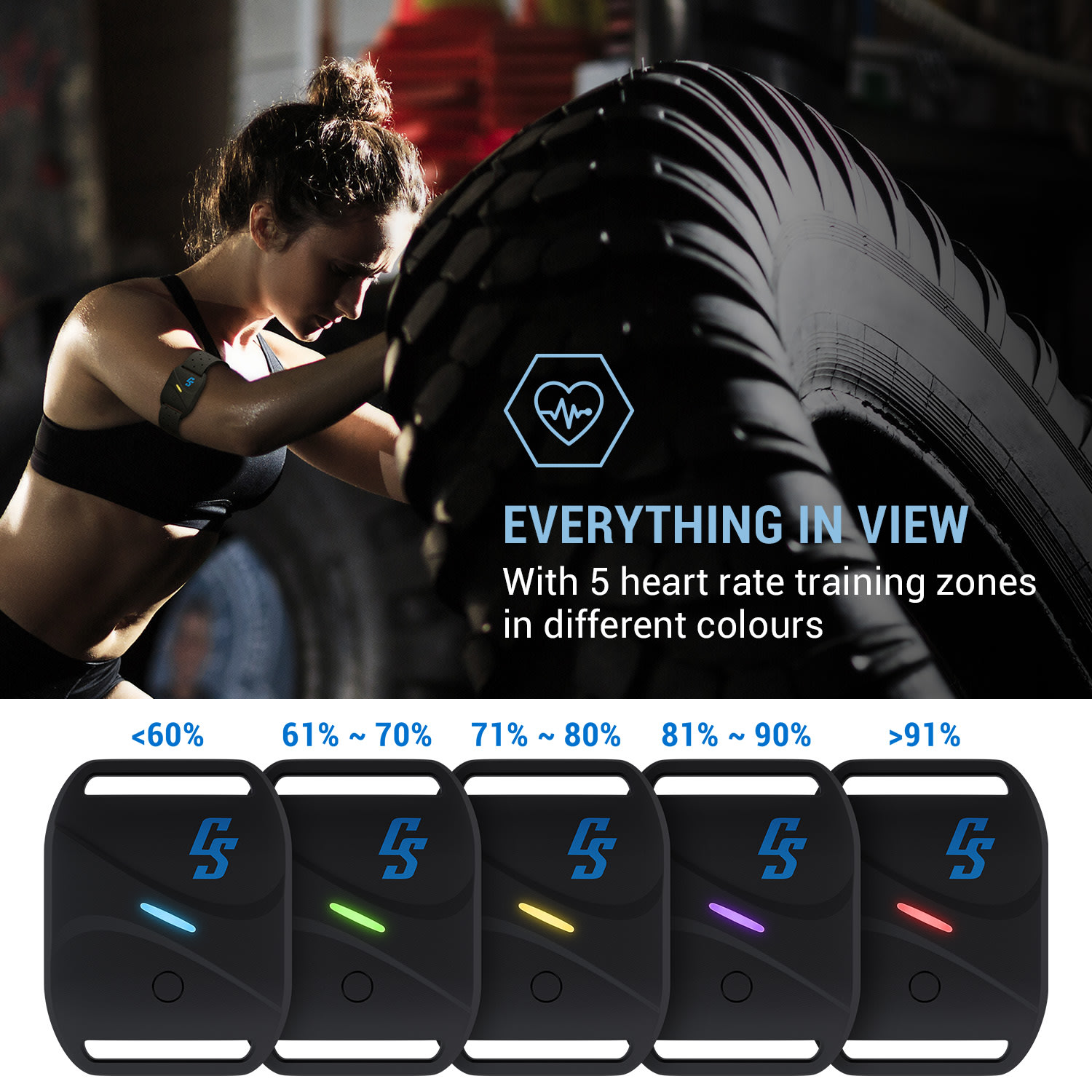 Capital Sports Puls2 BT, náramok na meranie srdcovej frekvencie, BLE a ANT+, batéria: 16 h, 5 tréningových zón srdcovej frekvencie, IP67 – Obrázok 3