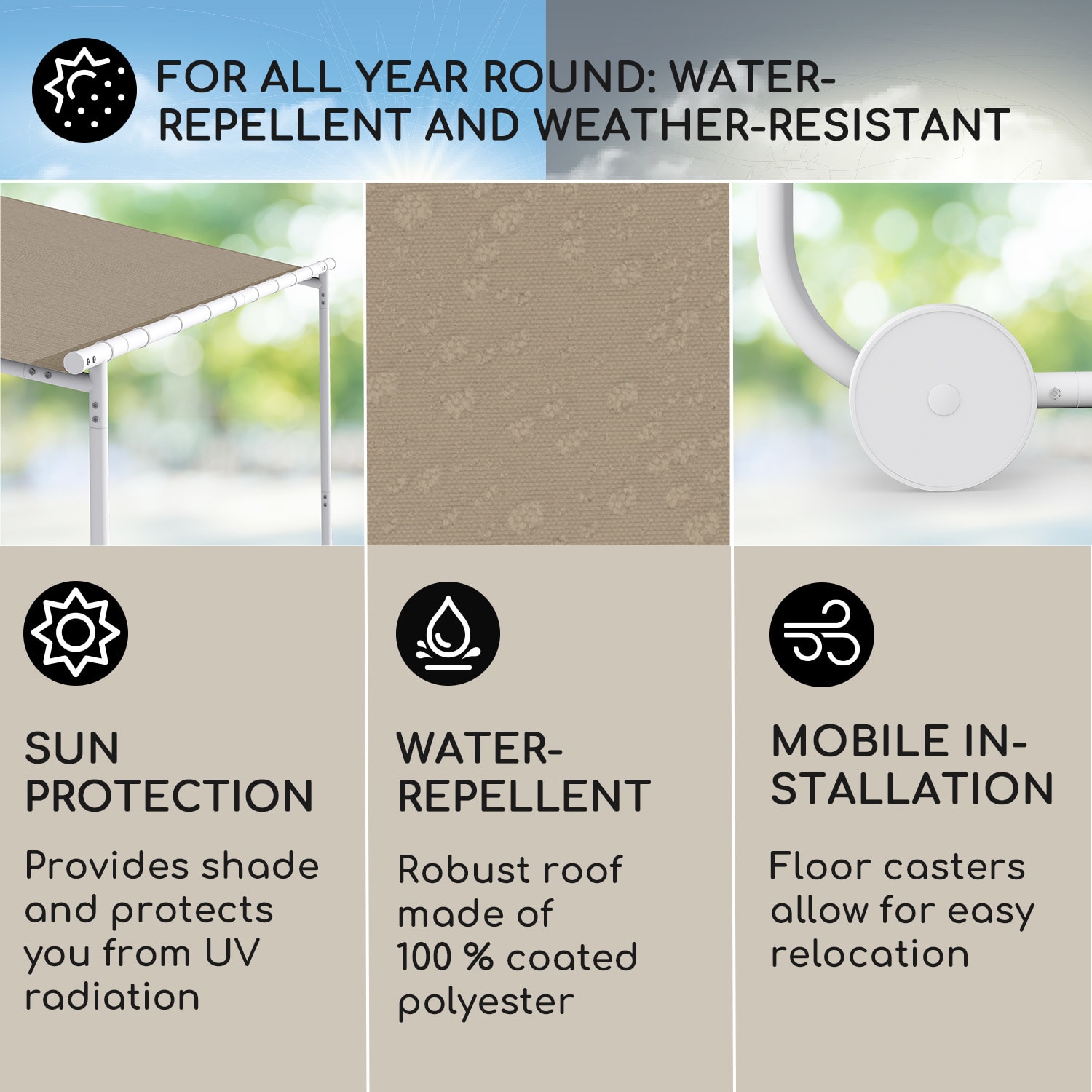 Blumfeldt Nantes, pergola, slnečná strieška, 3 x 3 m, polyester, oceľový rám, UV 50+, podlahové kolieska – Obrázok 2