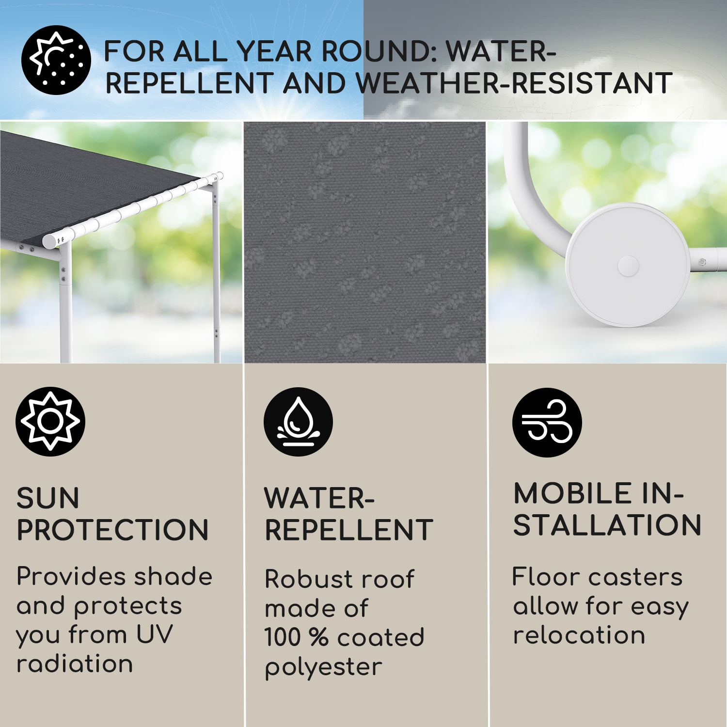 Blumfeldt Nantes, pergola, slnečná strieška, 3 x 3 m, polyester, oceľový rám, UV 50+, podlahové kolieska – Obrázok 2