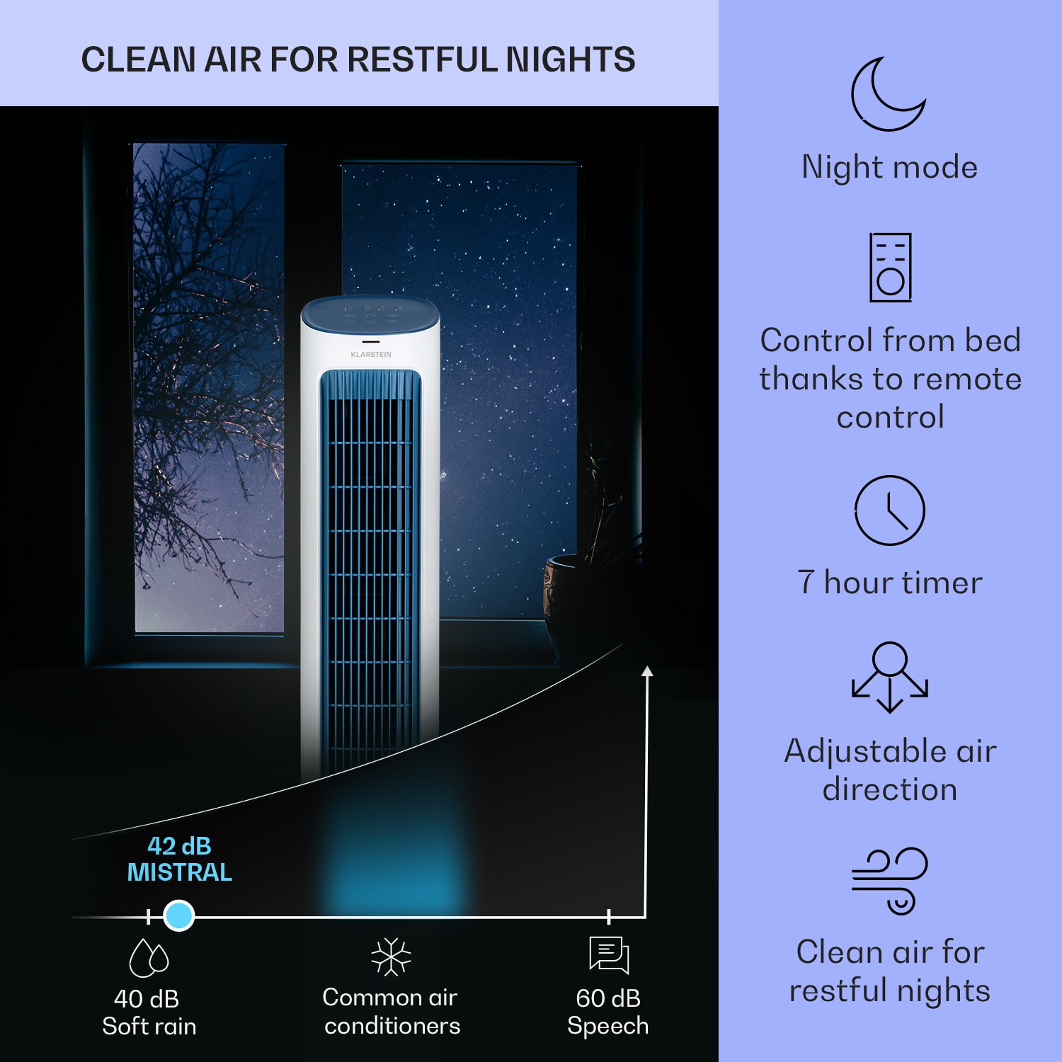 Klarstein Mistral, 5 v 1 ochladzovač vzduchu, ventilátor, zvlhčovač vzduchu, ionizátor, 360 m³/h, diaľkové ovládanie – Obrázok 4