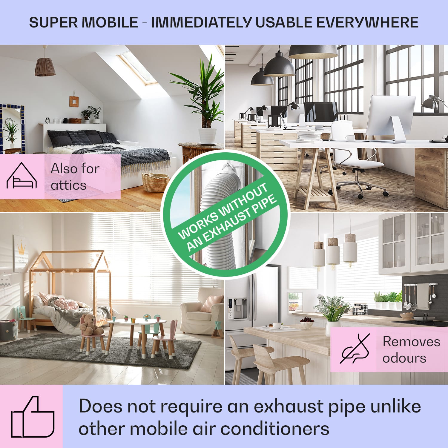 Klarstein Mistral, 5 v 1 ochladzovač vzduchu, ventilátor, zvlhčovač vzduchu, ionizátor, 360 m³/h, diaľkové ovládanie – Obrázok 5