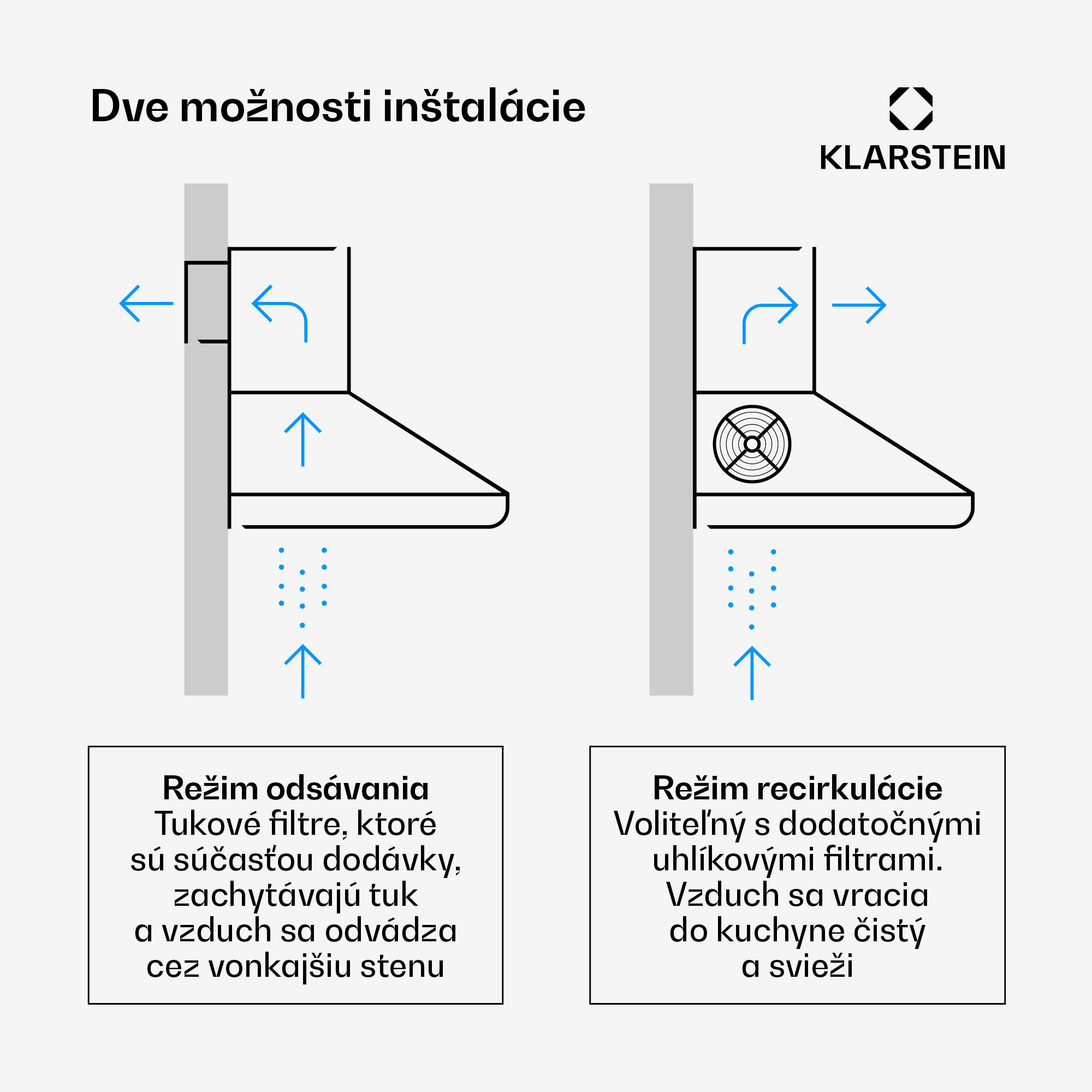 Klarstein Montblanc 60, digestor, 60 cm, nástenný, 610 m³/h, LED, lišta, krémový – Obrázok 3