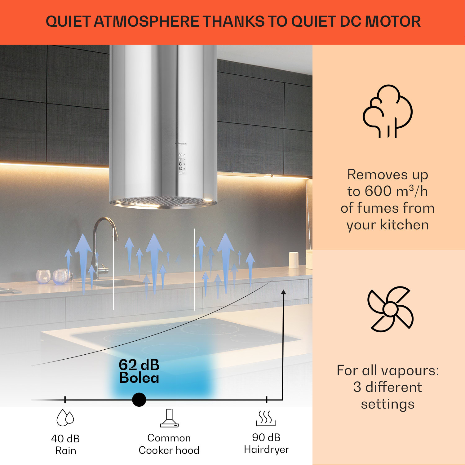 Klarstein Bolea, digestor, 38 cm, ostrovčekový, 600 m³/h, LED, filtre s aktívnym uhlím, nehrdzavejúca oceľ – Obrázok 3