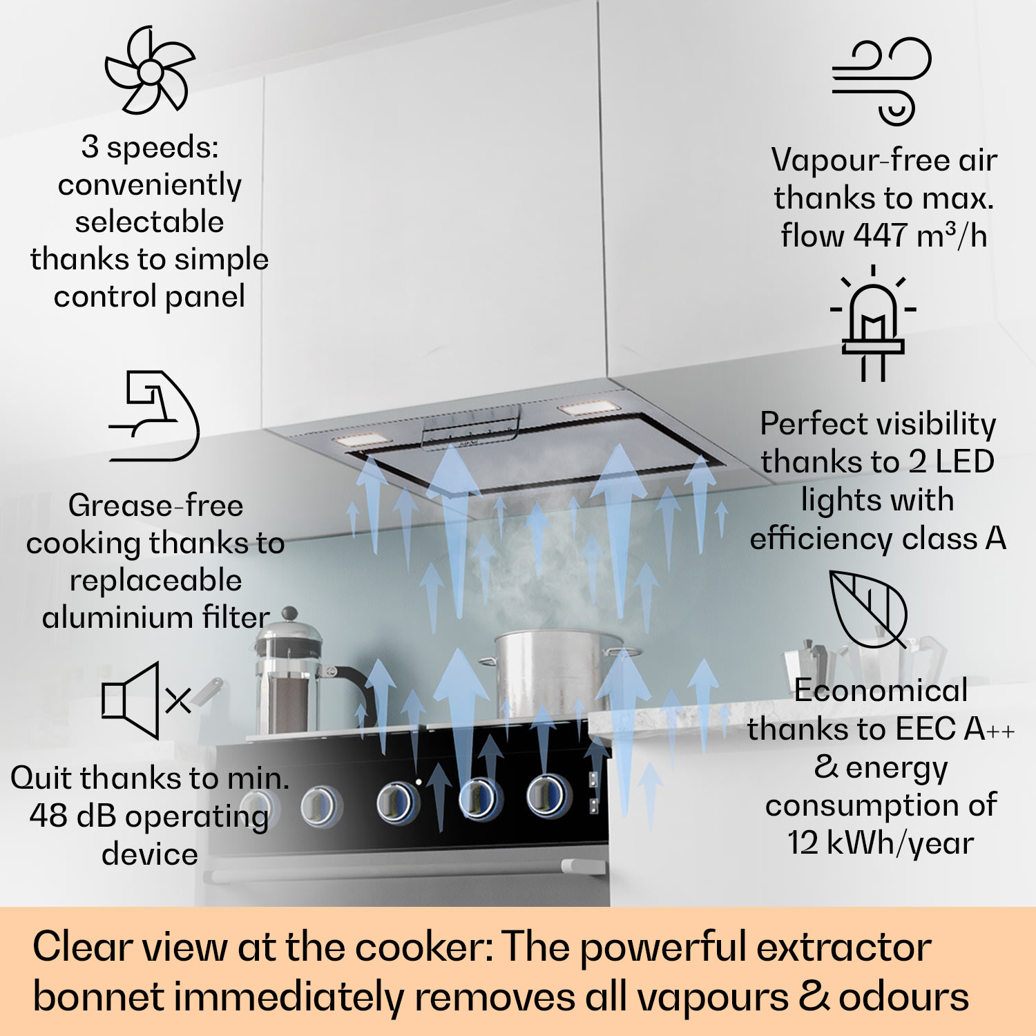 Klarstein Camila, vstavaný digestor, 52 cm, 397 m³/h, LED, dotyková plocha, nehrdzavejúca oceľ – Obrázok 2