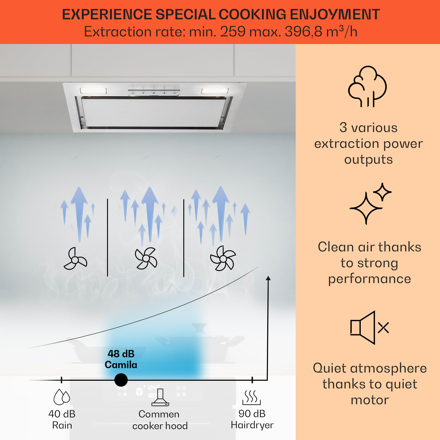 Klarstein Camila, vstavaný digestor, 52 cm, 397 m³/h, LED, dotyková plocha, nehrdzavejúca oceľ – Obrázok 3