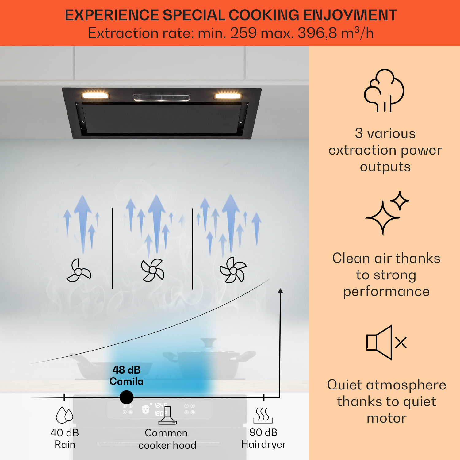 Klarstein Camila, vstavaný digestor, 52 cm, 397 m³/h, LED, dotyková plocha, nehrdzavejúca oceľ – Obrázok 3