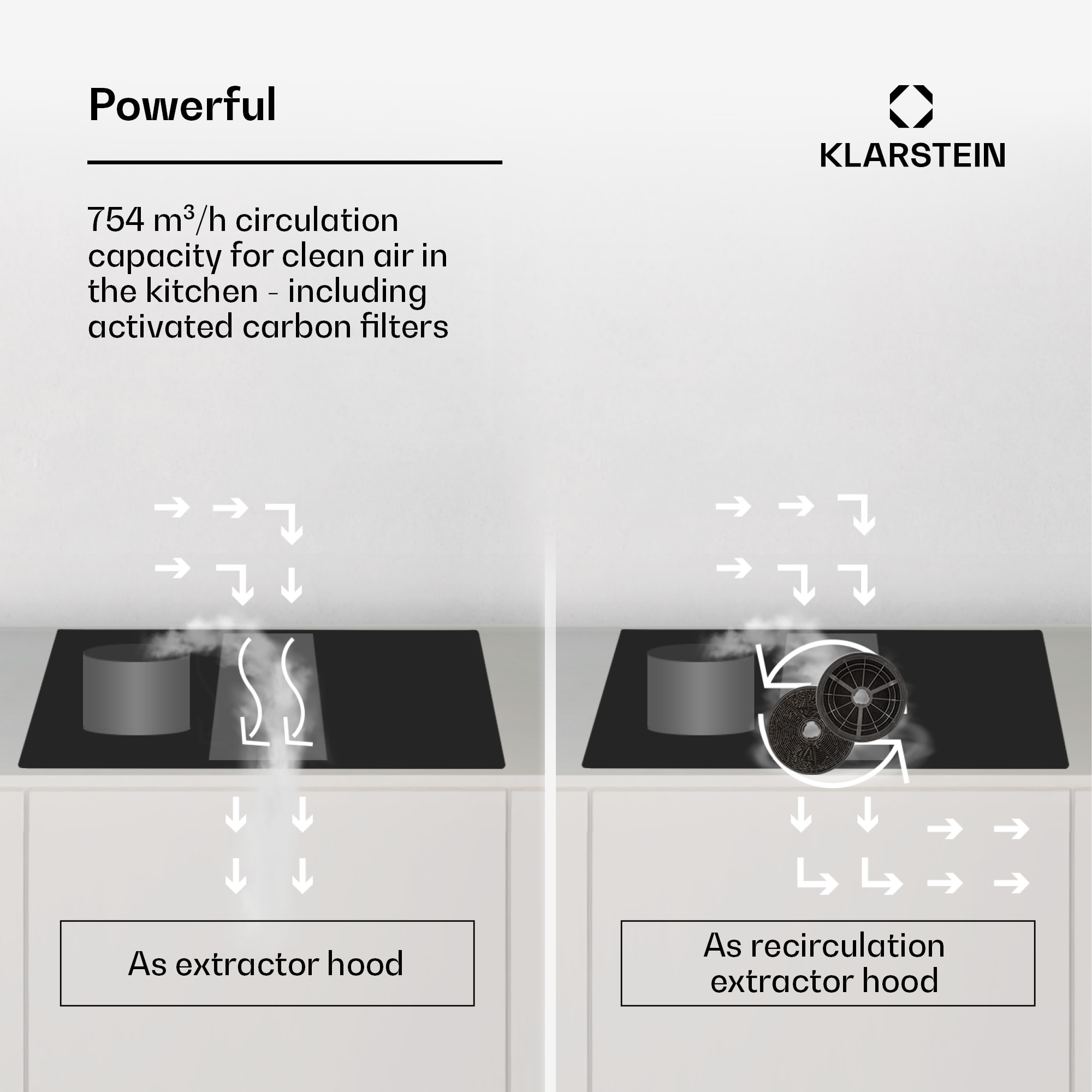 Klarstein AirJet 83, Down Air System, indukčný sporák + DownAir-digestor, 754 m³/h, A – Obrázok 5