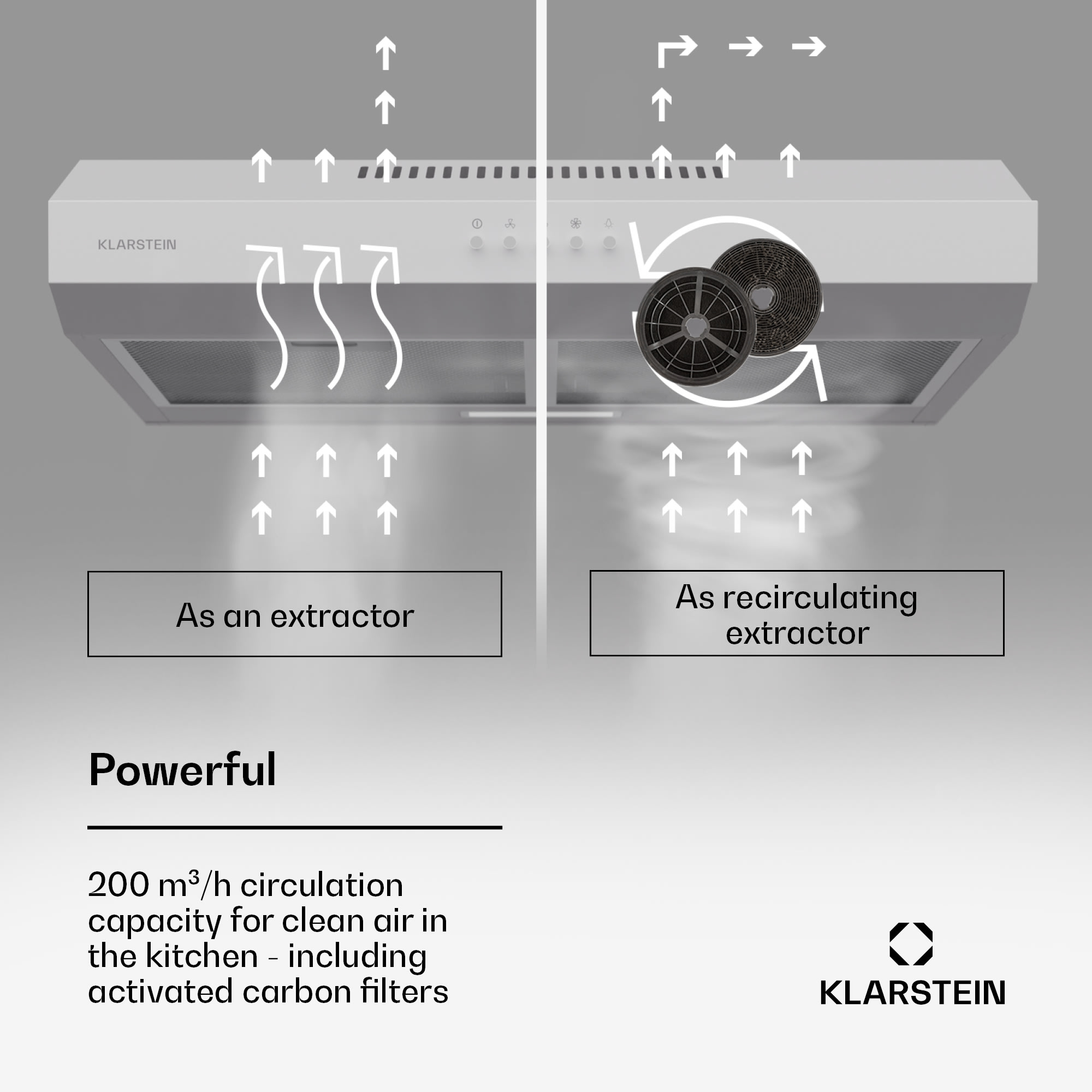 Klarstein Contempo 60, digestor, 60 cm, podskrinkový, 200 m³/h, LED, akryl, nehrdzavejúca oceľ – Obrázok 3