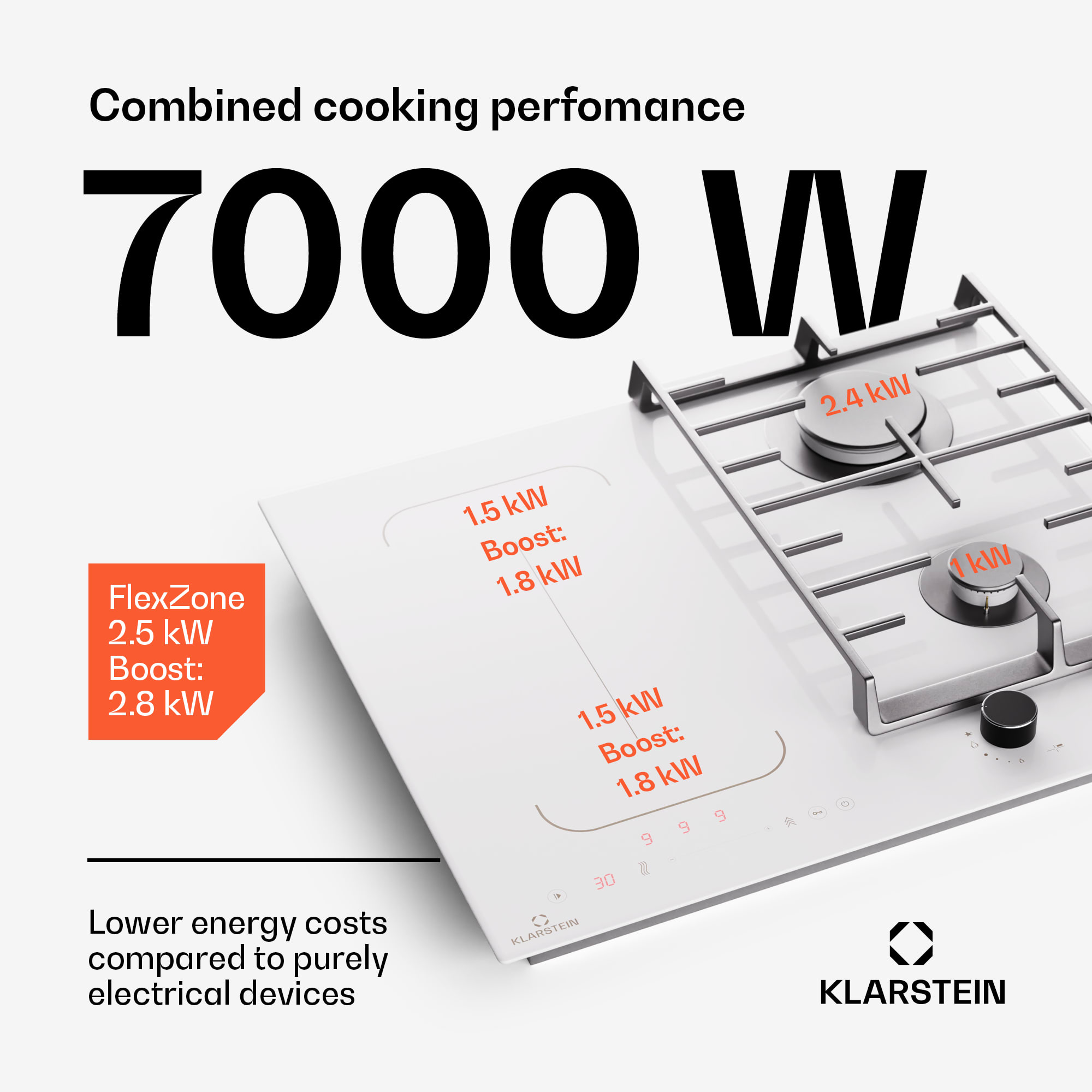 Klarstein MultiChef 4, indukčná a plynová varná doska, 4 varné zóny, 2 plynové horáky, 2 indukčné varné dosky, FlexZone – Obrázok 3