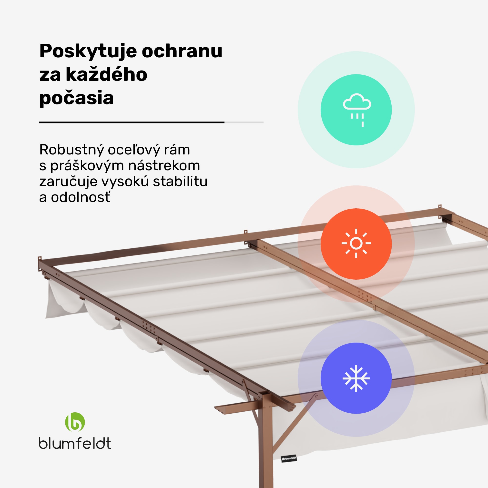 NA Blumfeldt Pantheon Wall Pergola, nástenná pergola, 3 x 3 m, práškovo lakovná oceľ, odolná voči poveternostným vplyvom – Obrázok 5