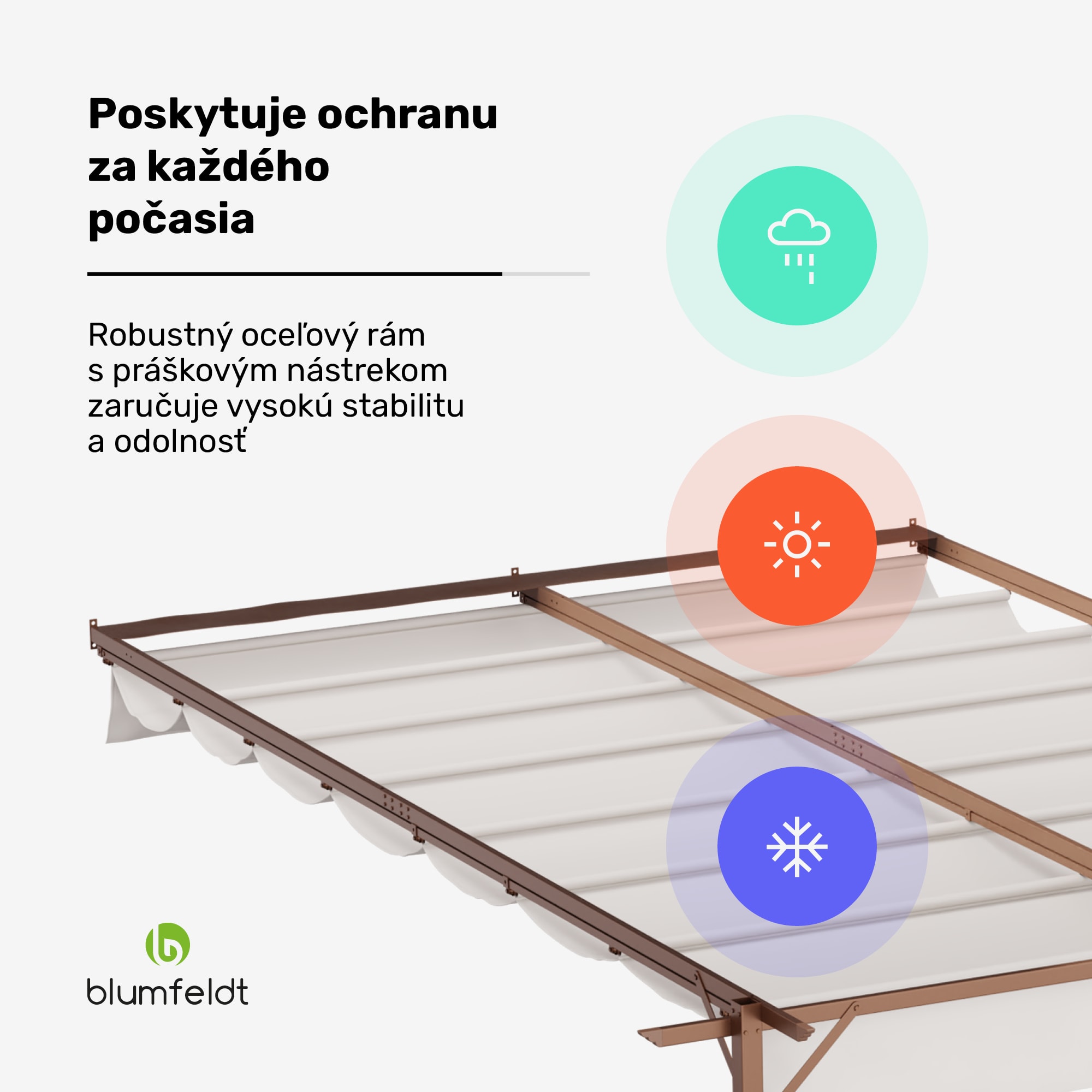 NA Blumfeldt Pantheon Wall Pergola, nástenná pergola, 3 x 4 m, práškovo lakovná oceľ, odolná voči poveternostným vplyvom – Obrázok 5