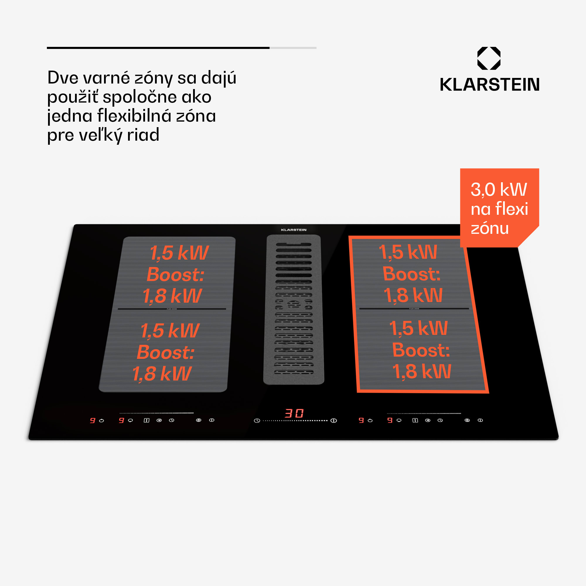 Klarstein Full House 72 Down Air System, indukčná varná doskA digestor, 329 m³/h, EEC A – Obrázok 2