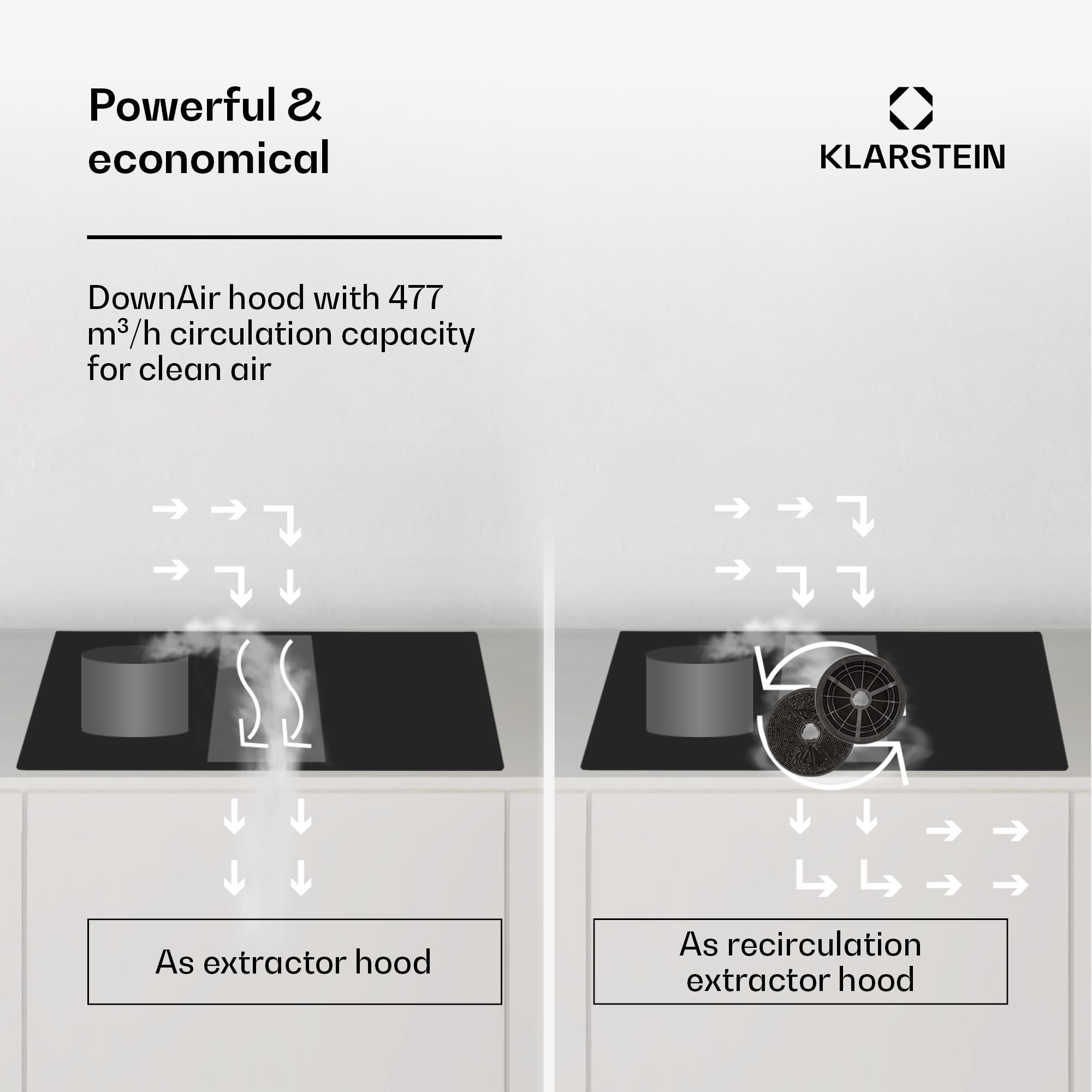 Klarstein Full House 60 Down Air System, indukčná varná doskA digestor, 329 m³/h, EEC A – Obrázok 5