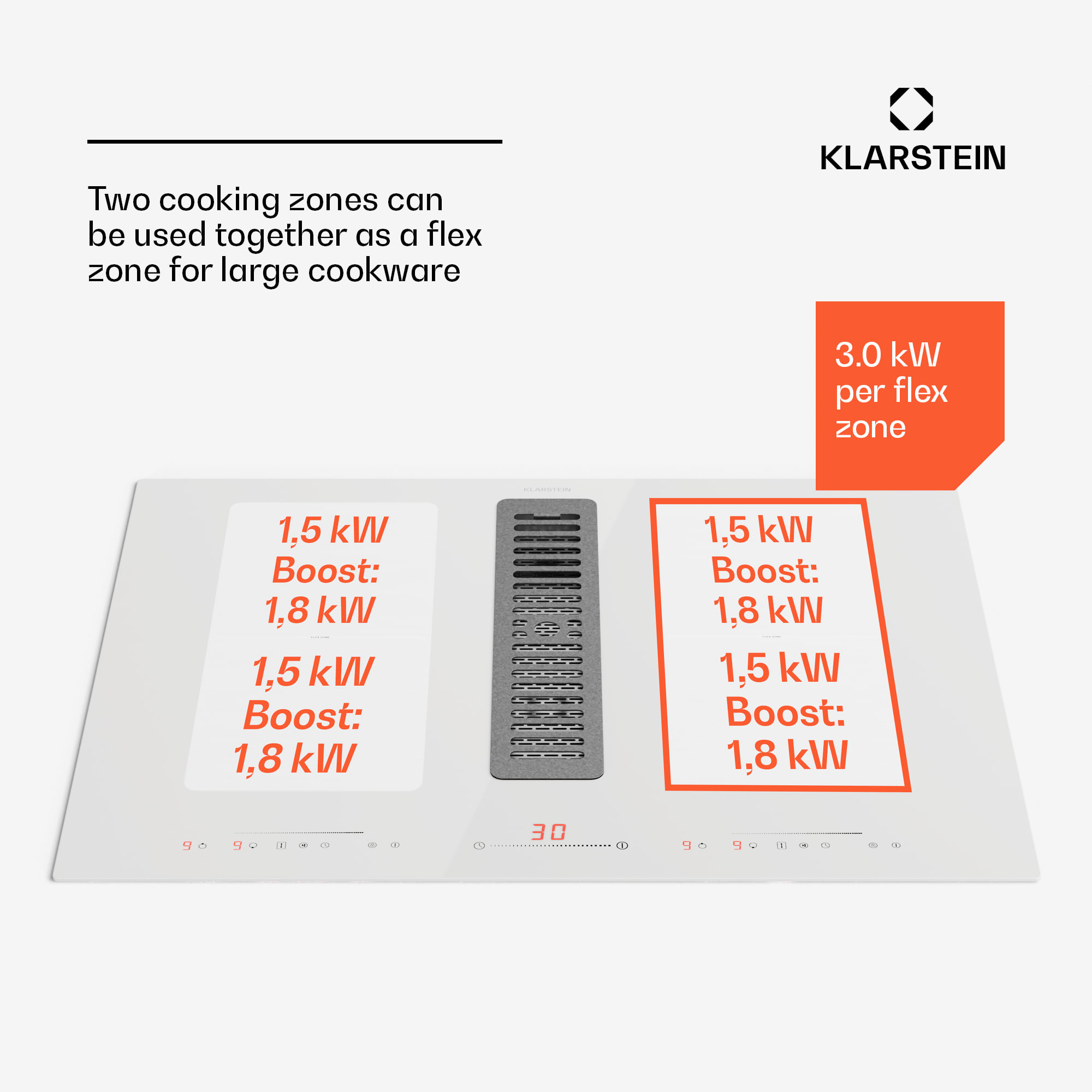 Klarstein Full House 72 Down Air System, indukčná varná doskA digestor, 329 m³/h, EEC A – Obrázok 2