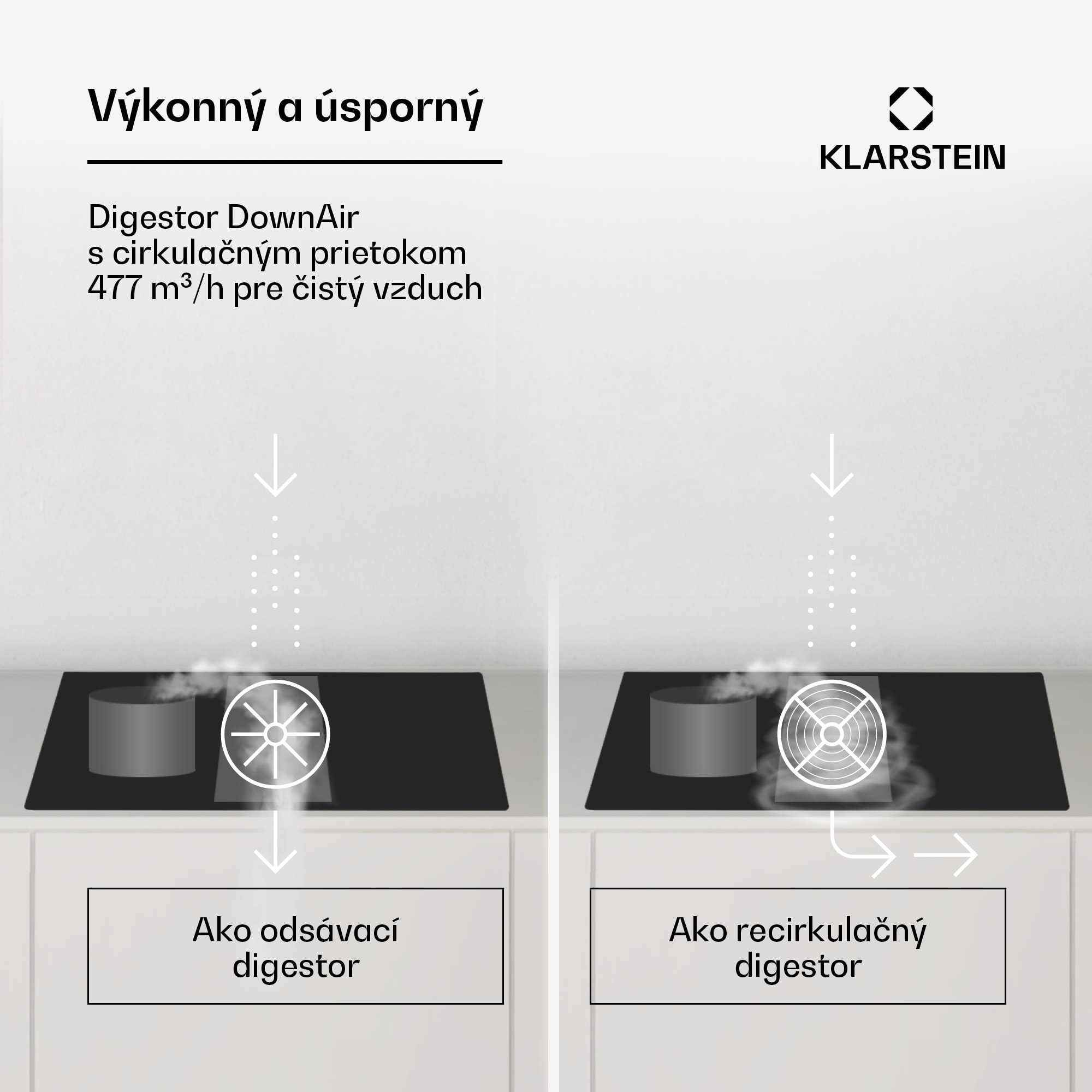 Klarstein Full House 77 Down Air System, indukčná varná doskA digestor, 477 m³/h, EEC A – Obrázok 5
