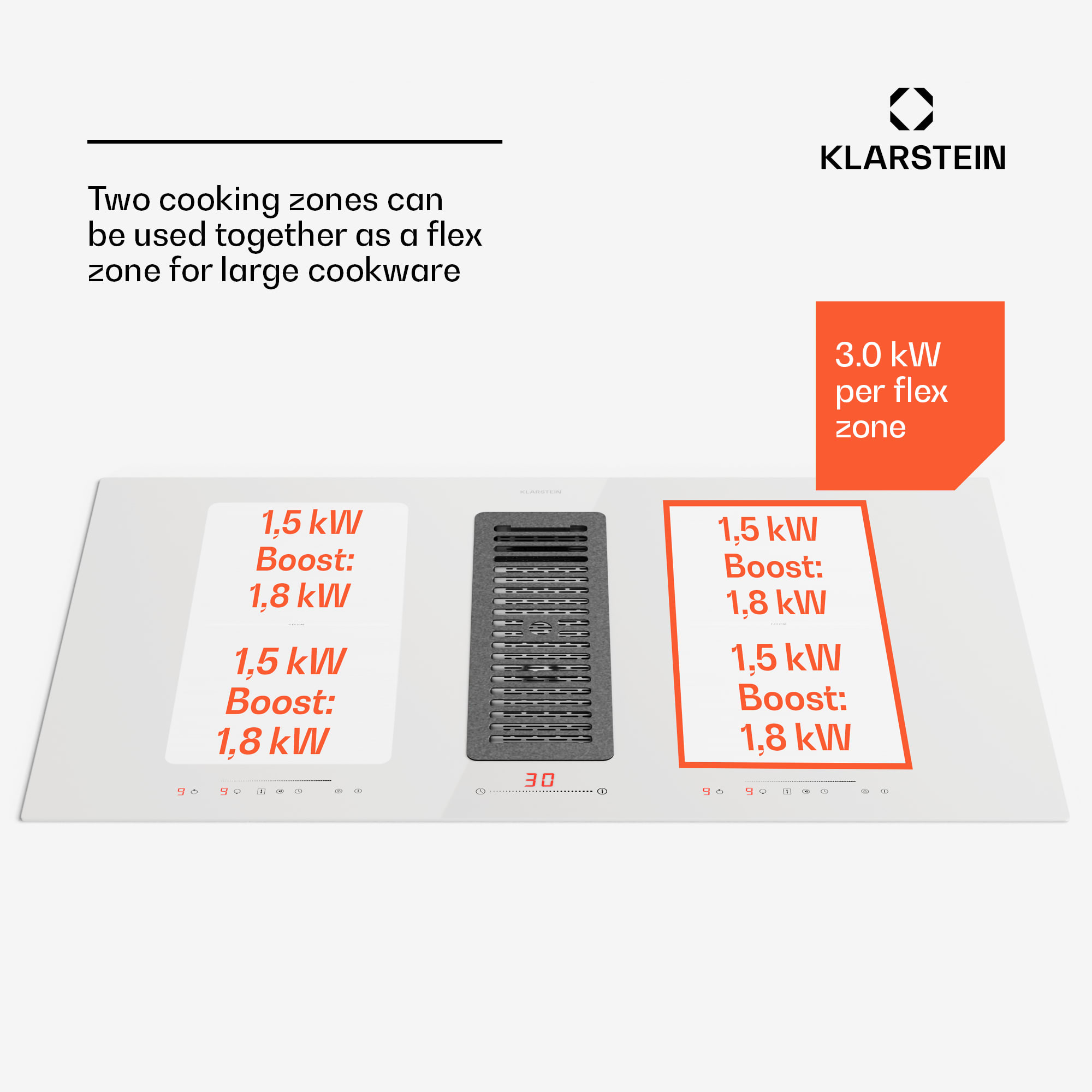 Klarstein Full House 90 Down Air System, indukčná varná doskA digestor, 477 m³/h, trieda energetickej účinnosti A – Obrázok 2