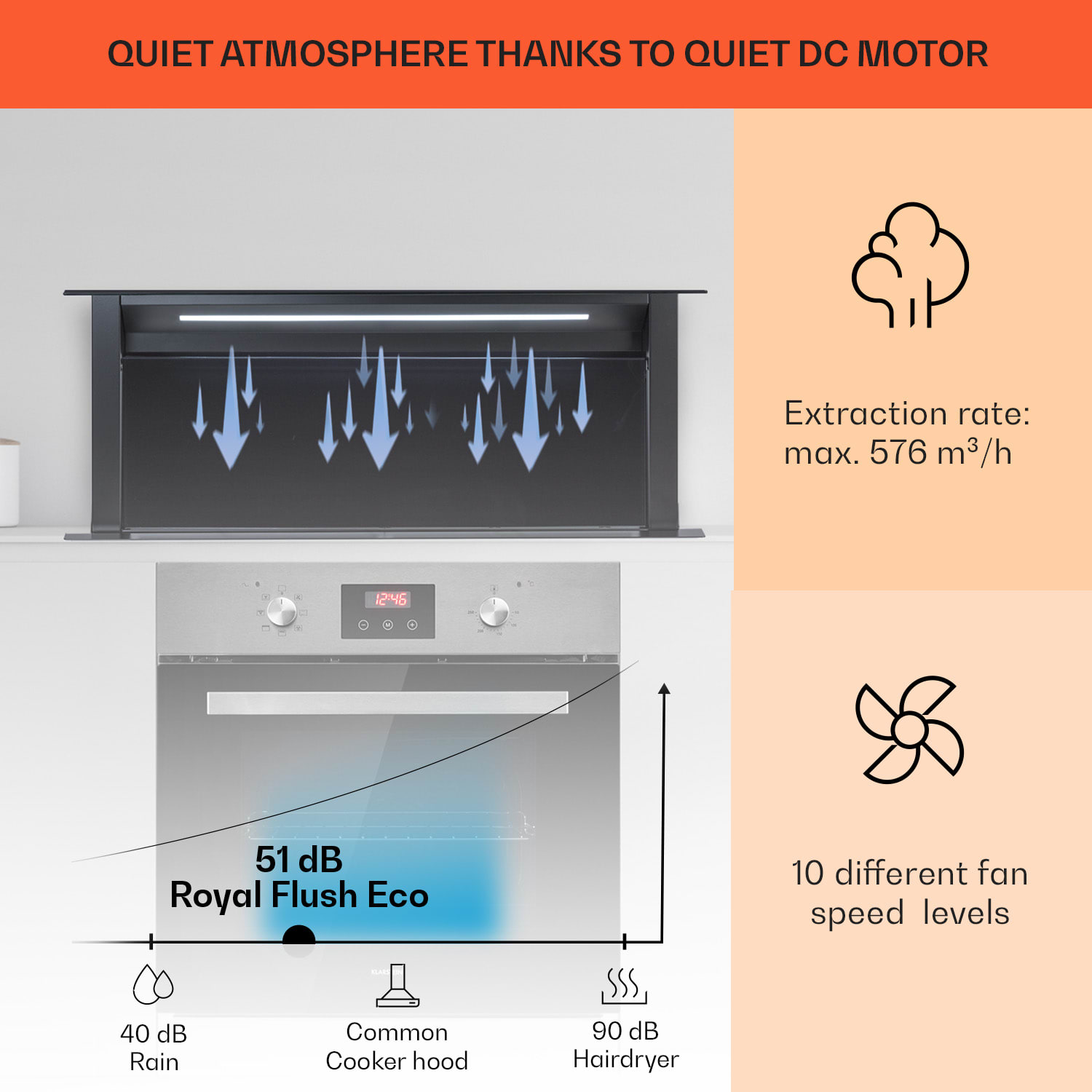 Klarstein Royal Flush Eco, digestor, 90 cm, 714 m³/h, A+ – Obrázok 3