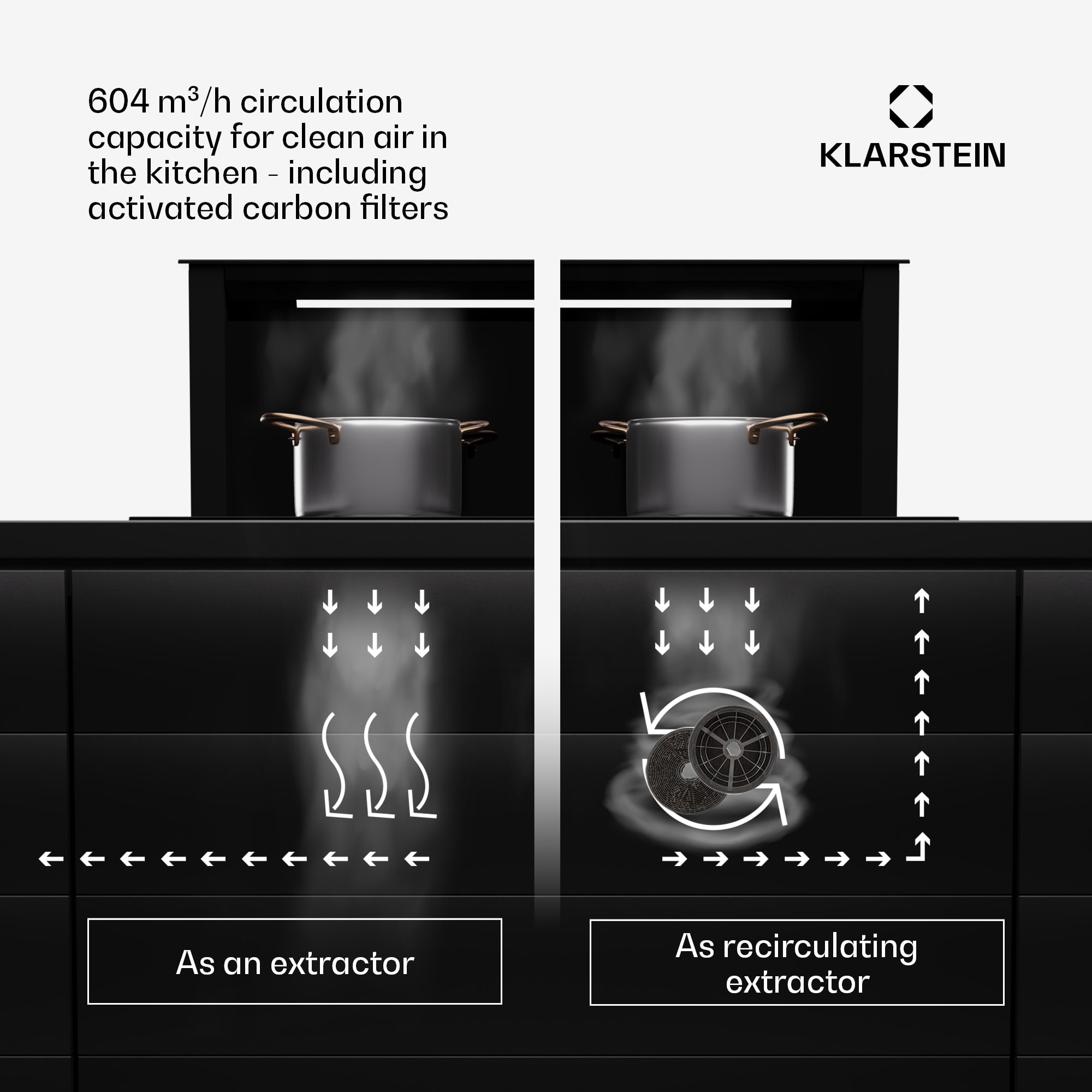 Klarstein Royal Flush Eco 75 digestor 75 cm 650 m³/h EEK A++ vrátane filtrov s aktívnym uhlím – Obrázok 3