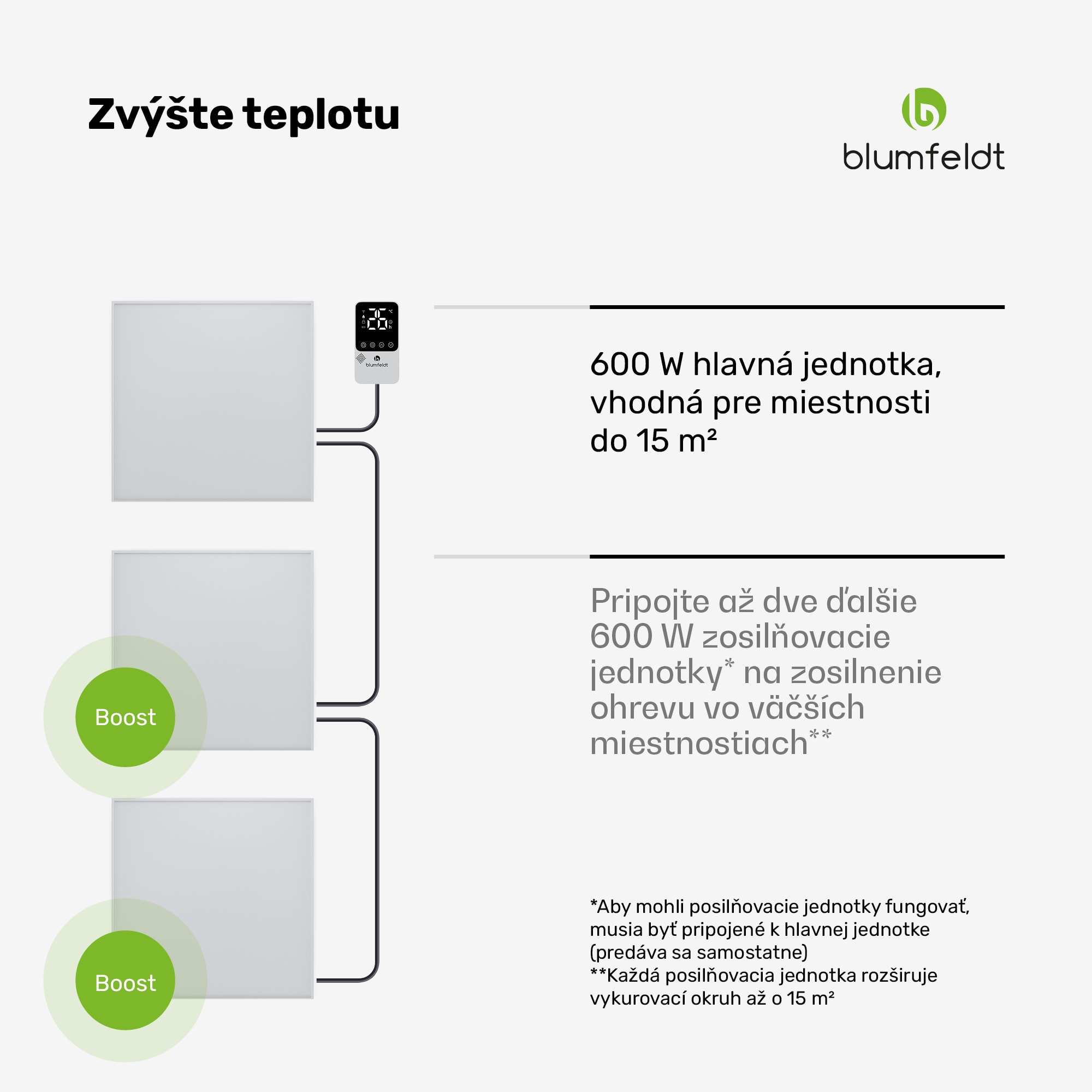 Blumfeldt RadiantSmart IR Heater, Infračervený ohrievač, Posilňovacia jednotka, IP44 – Obrázok 3