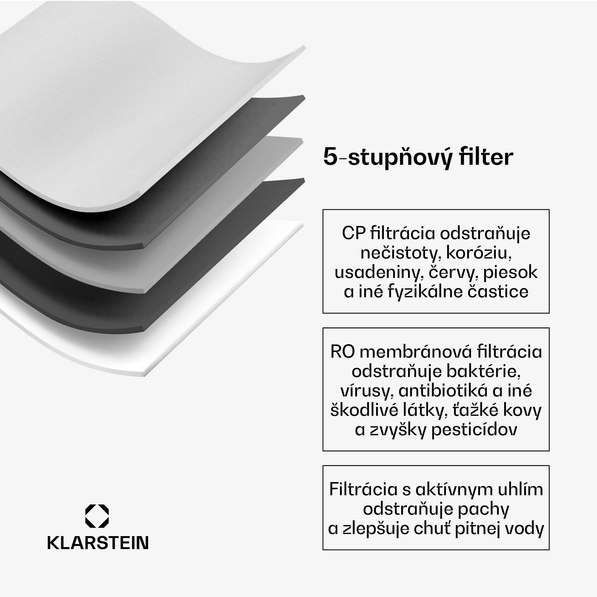 Klarstein VitalPour náhradný filter 75G, Odstraňuje 99,99 %, CF + PPC + RO membrána – Obrázok 3