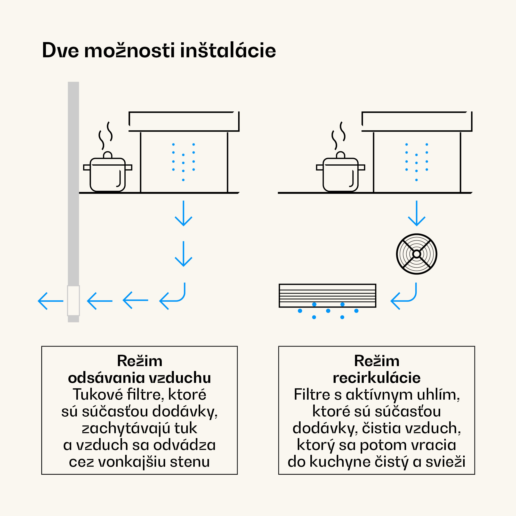 Klarstein Victoria Downdraft digestor | 90 cm | A++ | 3 úrovne | až do 713,8 m³/h | 120 W – Obrázok 3