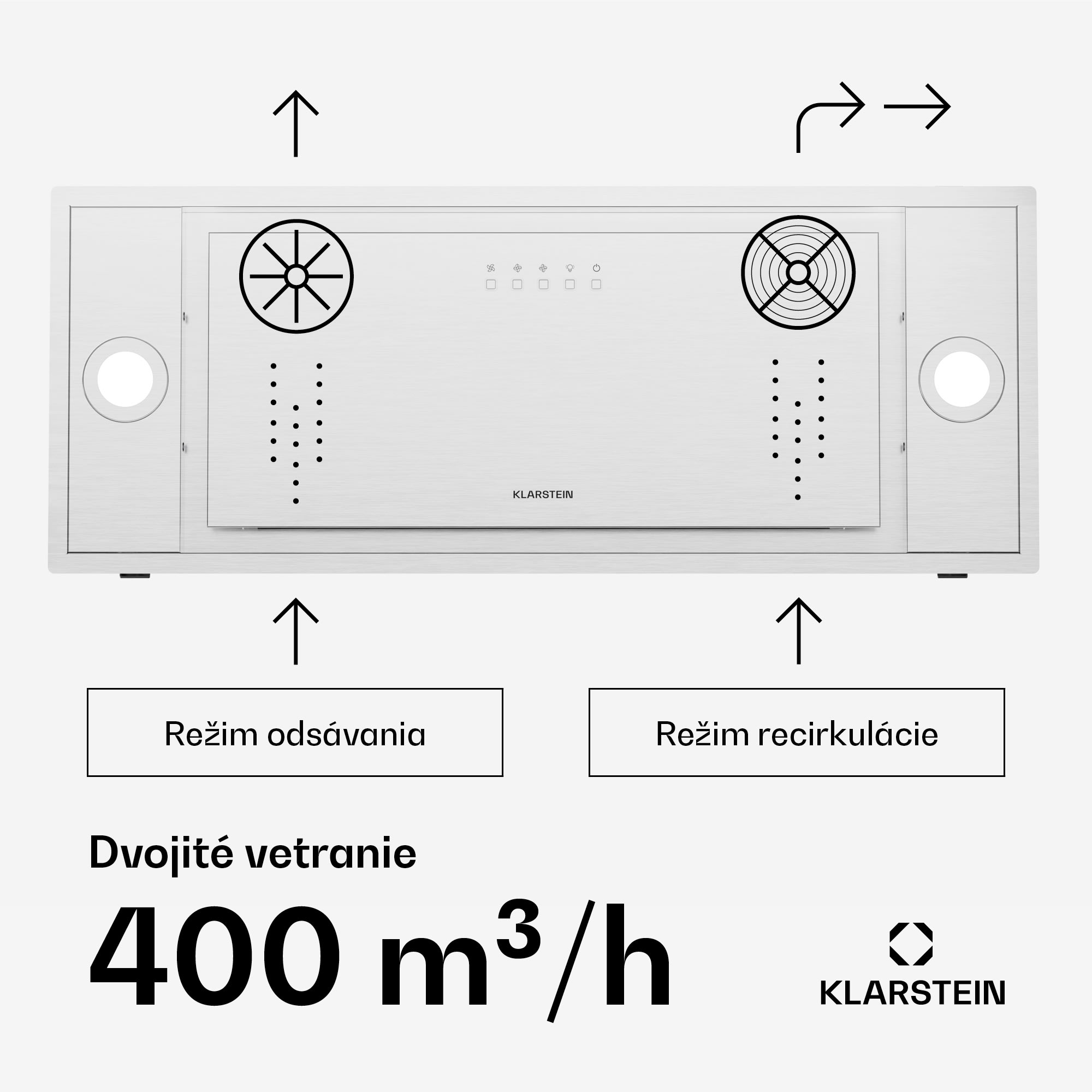 Klarstein TurboMax odsávač pár, 400 m³/h, Účinnosť A+, Dvojitá prevádzka, 3 úrovne, LED – Obrázok 3