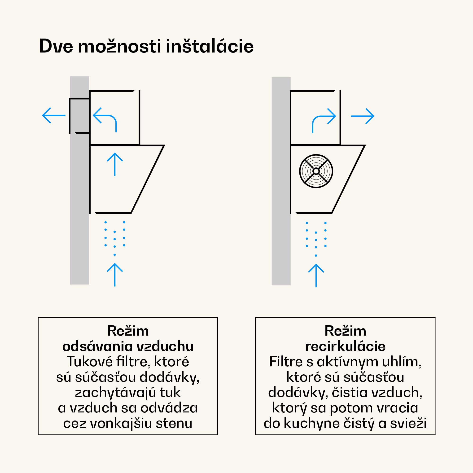Klarstein Victoria šikmý digestor 60 cm prietok vzduchu 336 m³/h – Obrázok 3