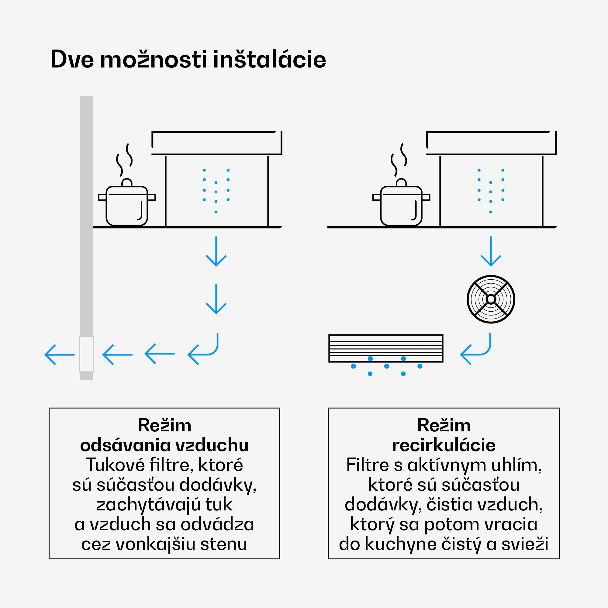 Klarstein Velaire Downdraft-System, Elegantný, minimalistický, výkonný, Energetická trieda A++, 906 m³/h, 90 cm – Obrázok 3