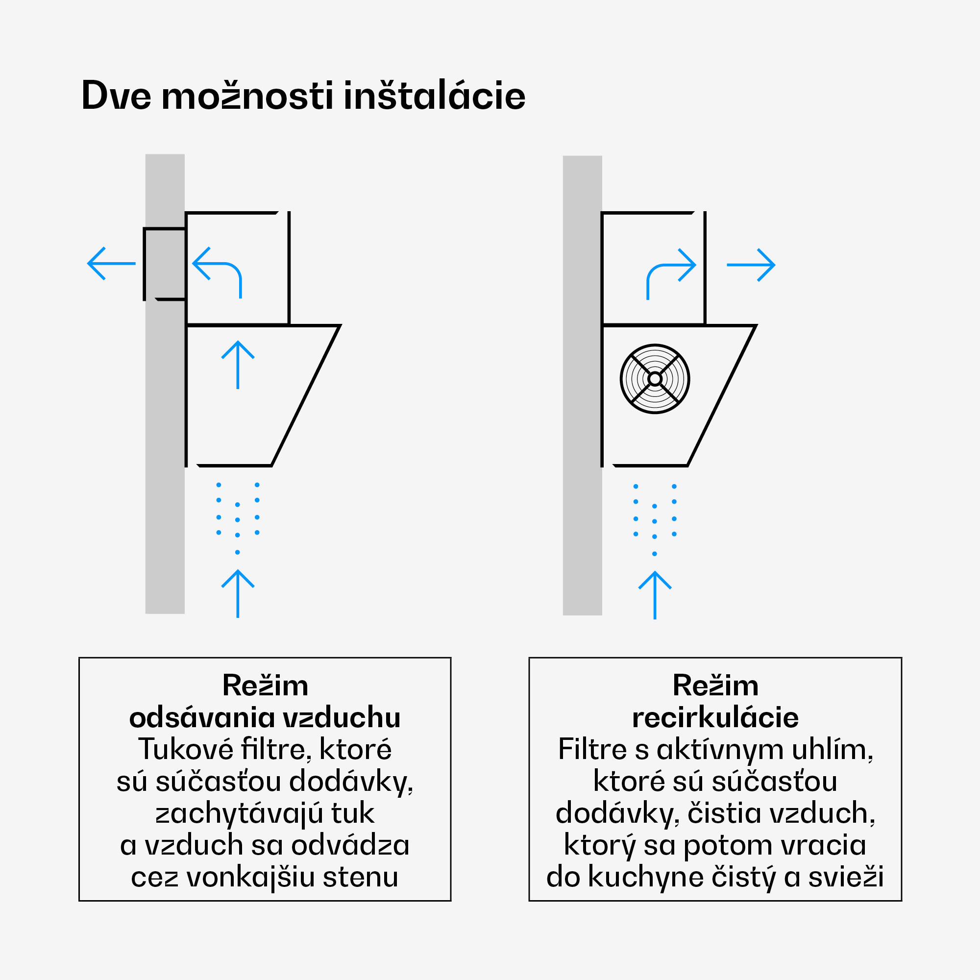 Klarstein Velaire digestor, Elegantný, minimalistický, výkonný, Energetická trieda A++, 820 m³/h, 90 cm – Obrázok 3