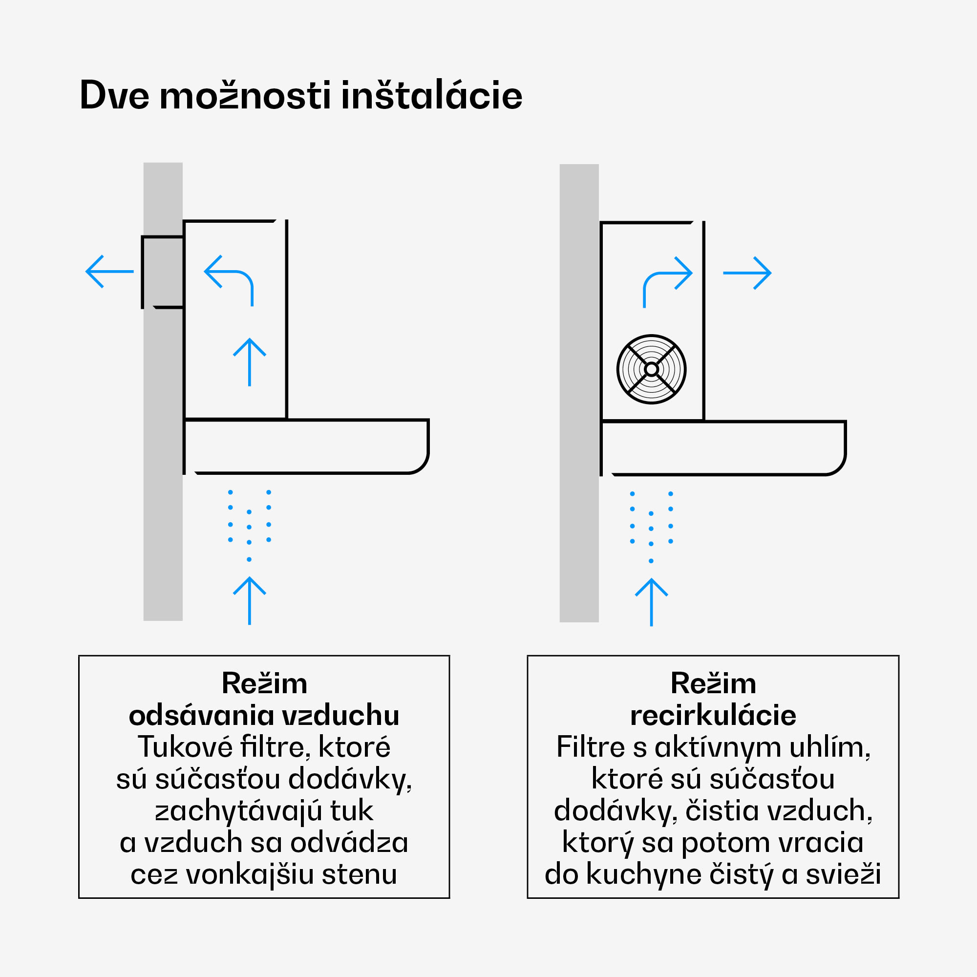 Klarstein Velaire digestor, Elegantný, minimalistický, výkonný, Energetická trieda A++, 600 m³/h, 60 cm – Obrázok 3