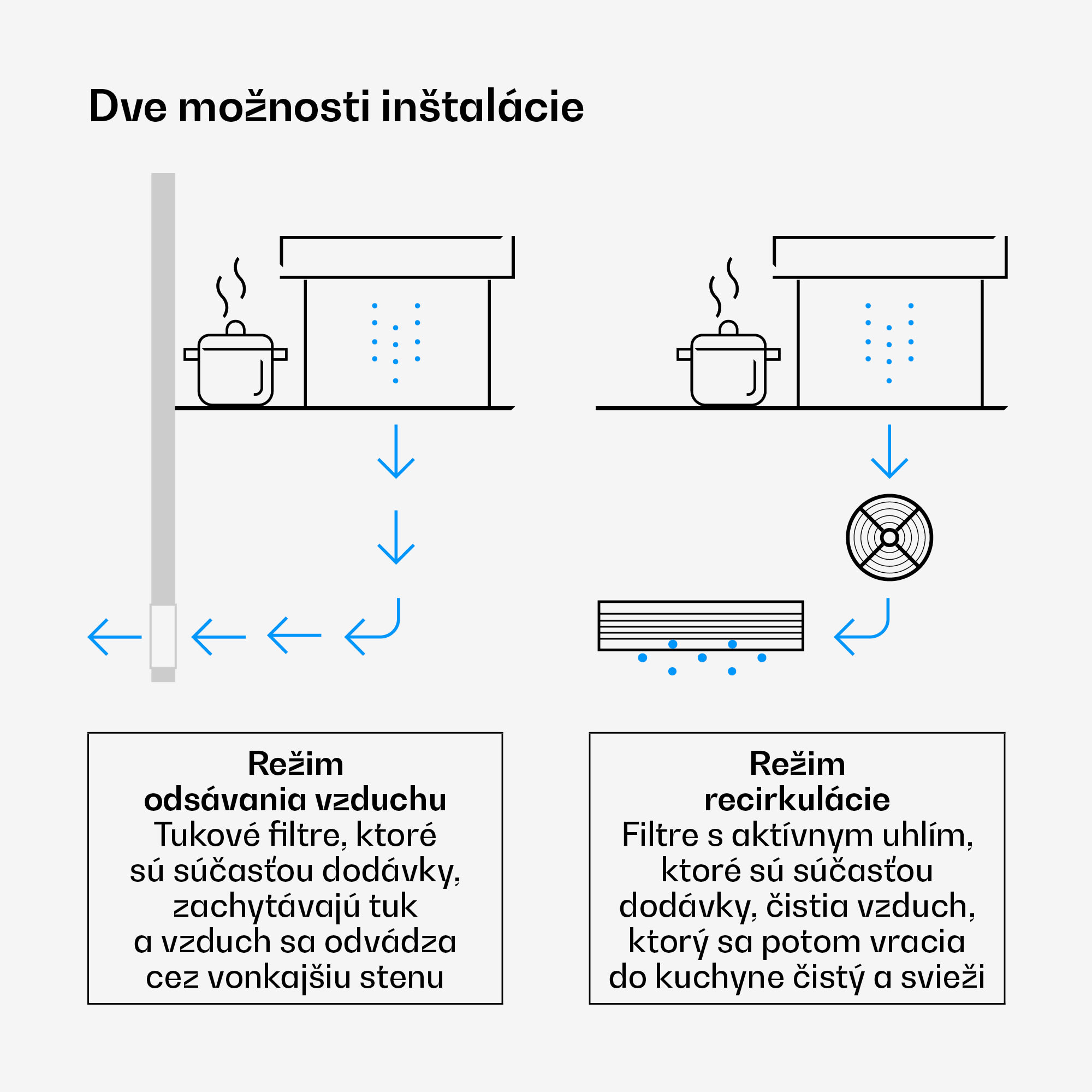 Klarstein Verosteel vstavaný digestor, Minimalistický, výkonný, EEC A++, 906,2 m³/h, 90 cm – Obrázok 3