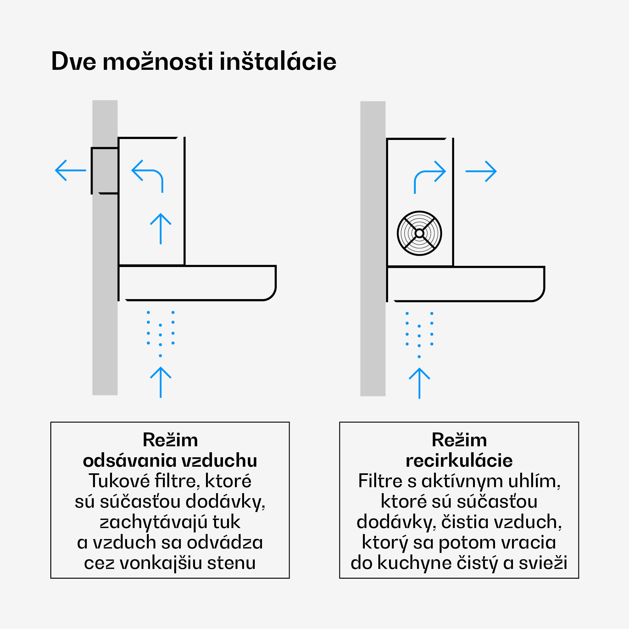 Klarstein Verosteel digestor 60 cm, Elegantný, minimalistický, výkonný, Energetická trieda A++, 881,6 m³/h – Obrázok 3