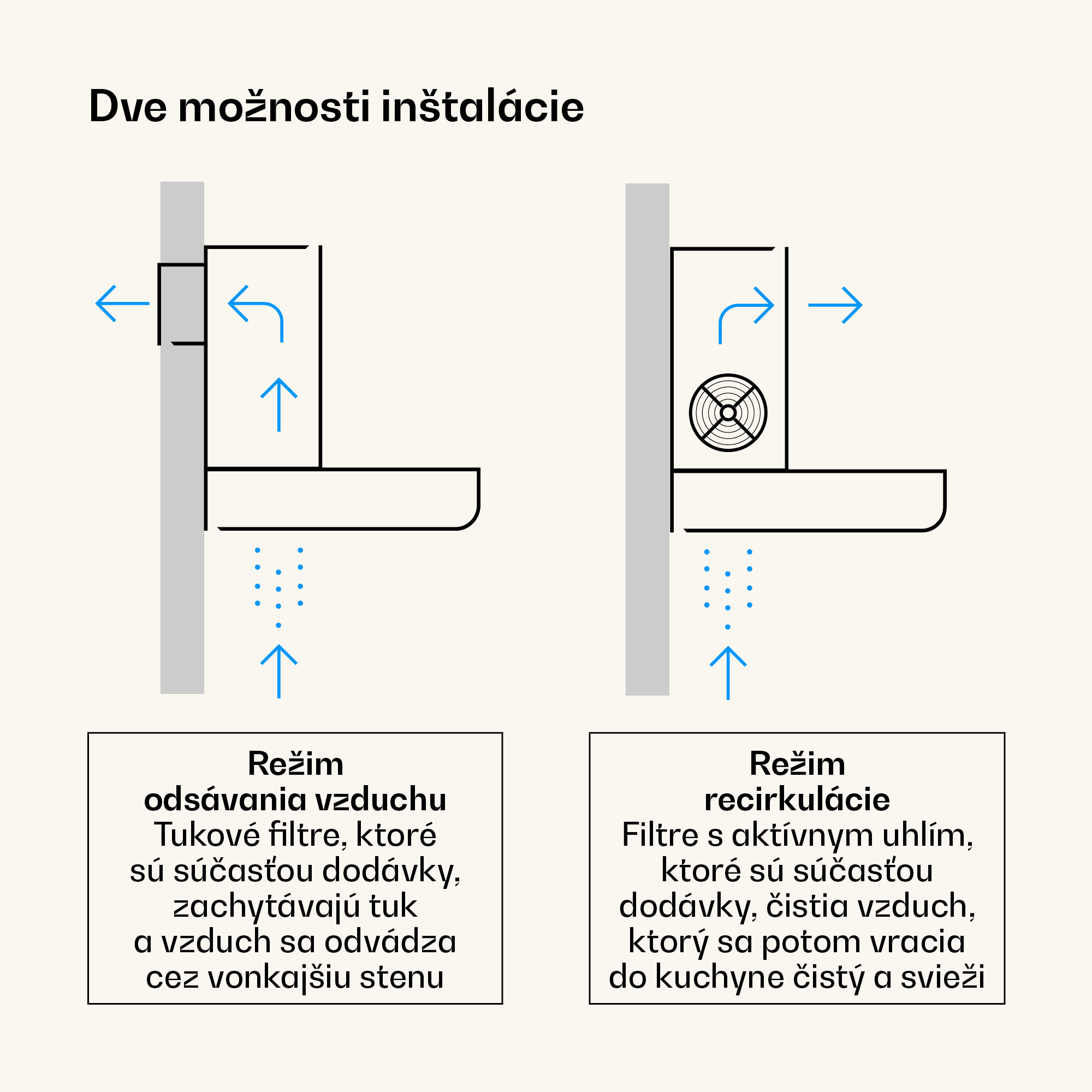 Klarstein Victoria výsuvný digestor elegantný, retro inšpirovaný, nadčasový EEC A++ 359m³/h 60cm – Obrázok 3