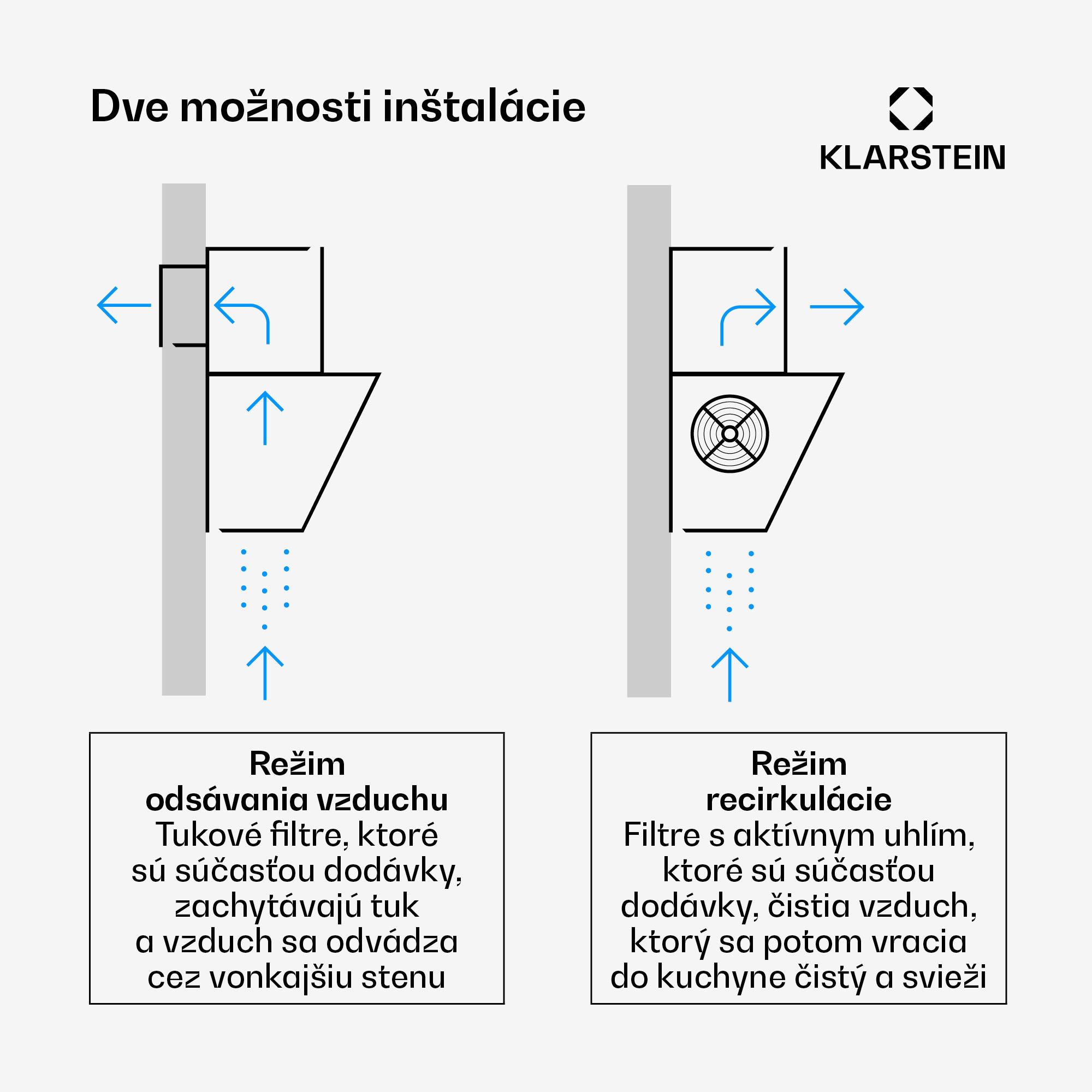Klarstein Alessia šikmý digestor | režim odsávania vzduchu a recirkulácie | nehrdzavejúca oceľ | 404 m³/h | 60 cm – Obrázok 4